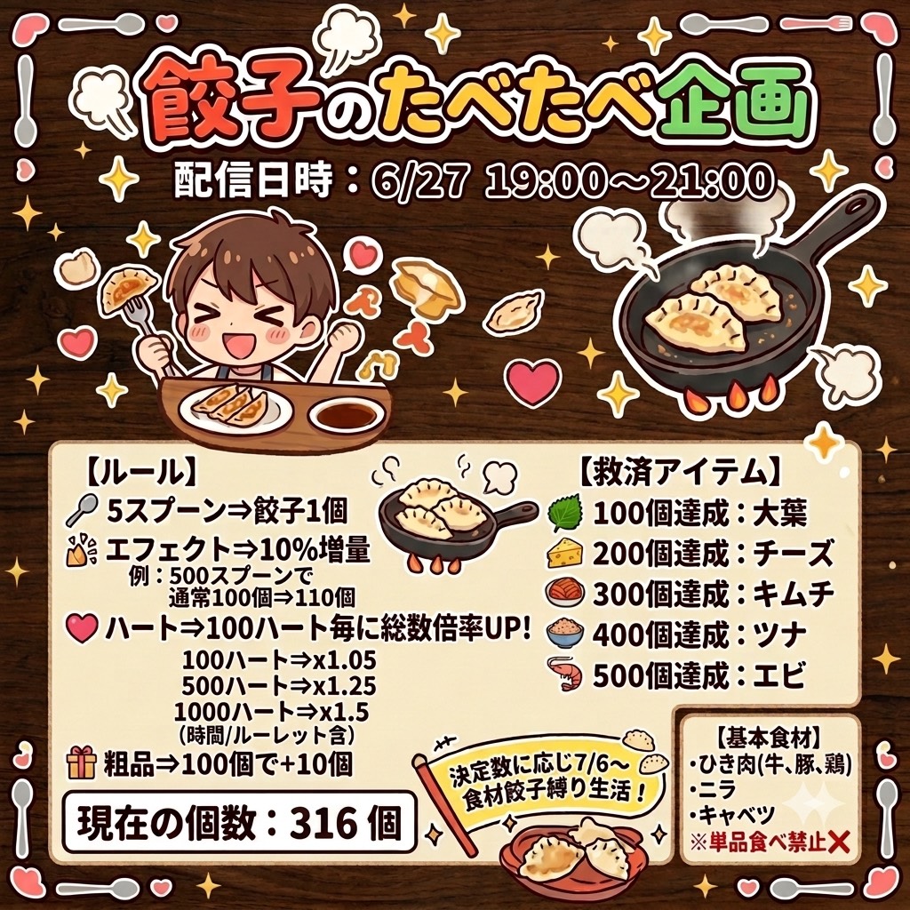 餃子たべたべ企画🥟