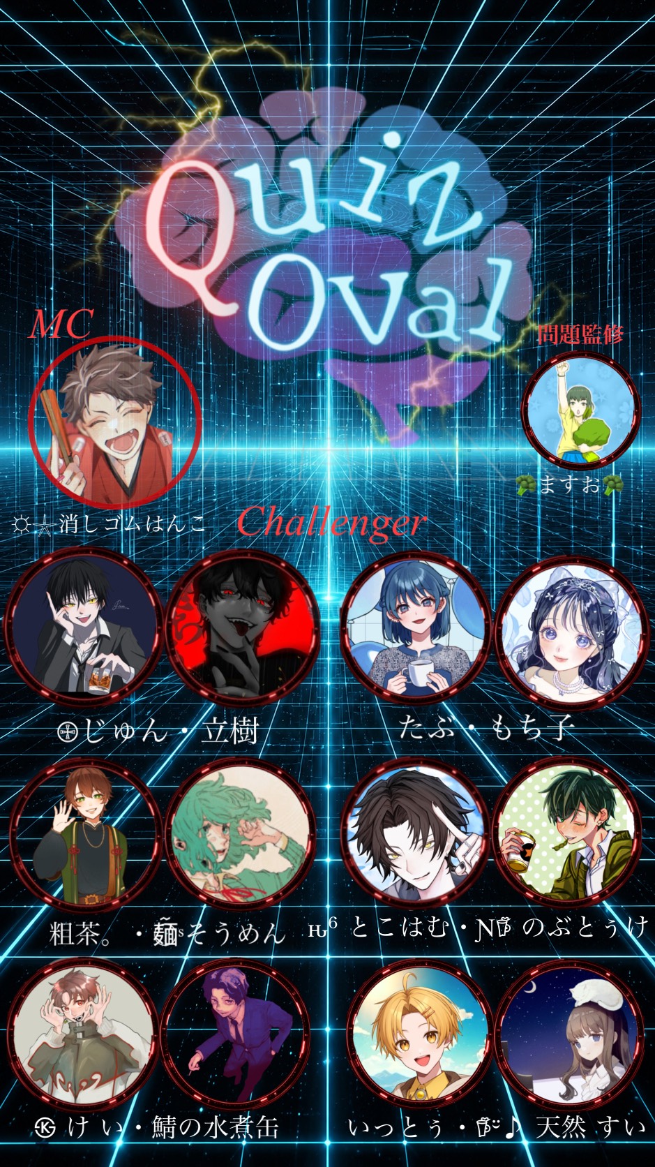Quiz Oval