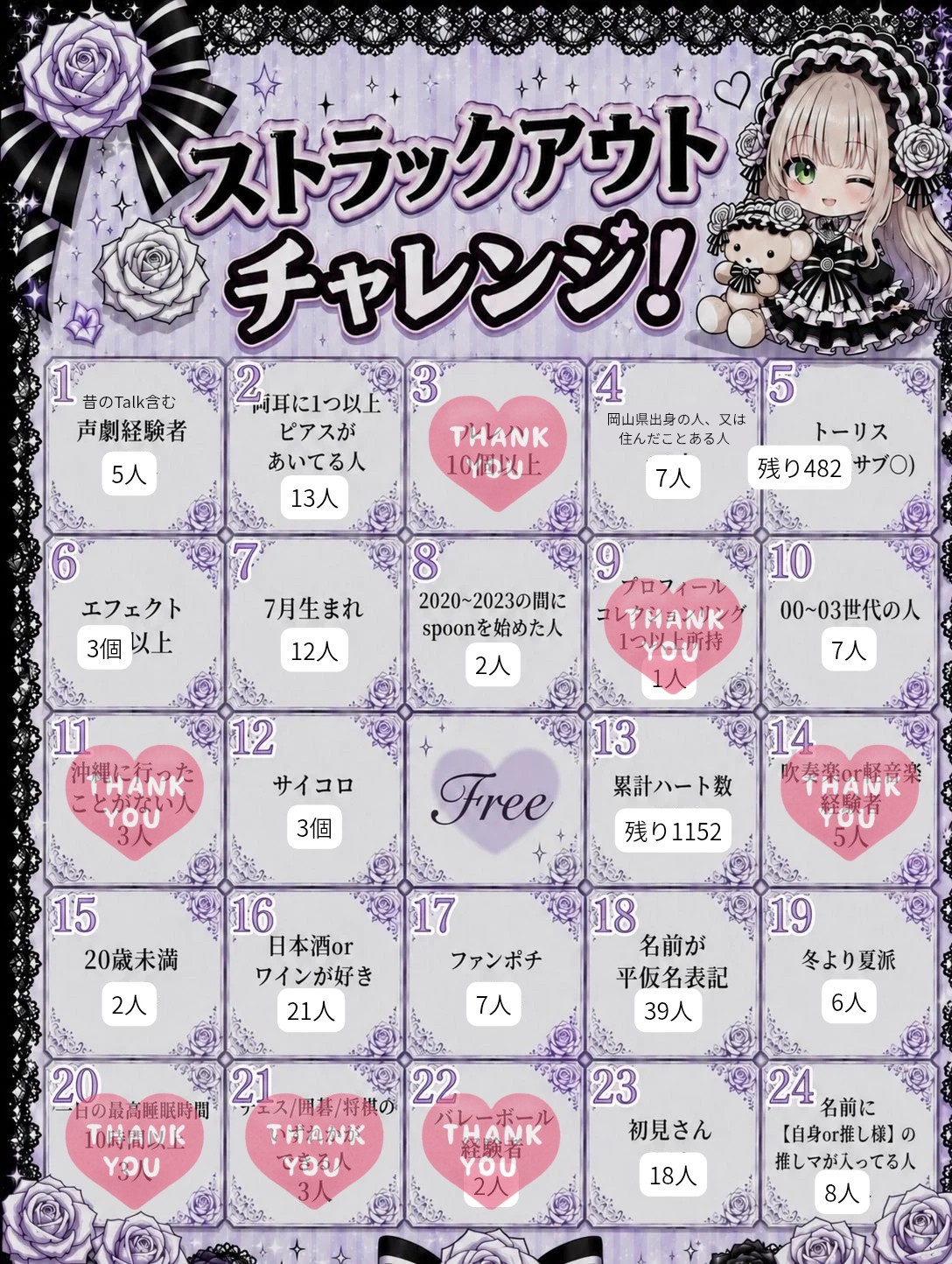 背景当てはまるものあれば教えて！