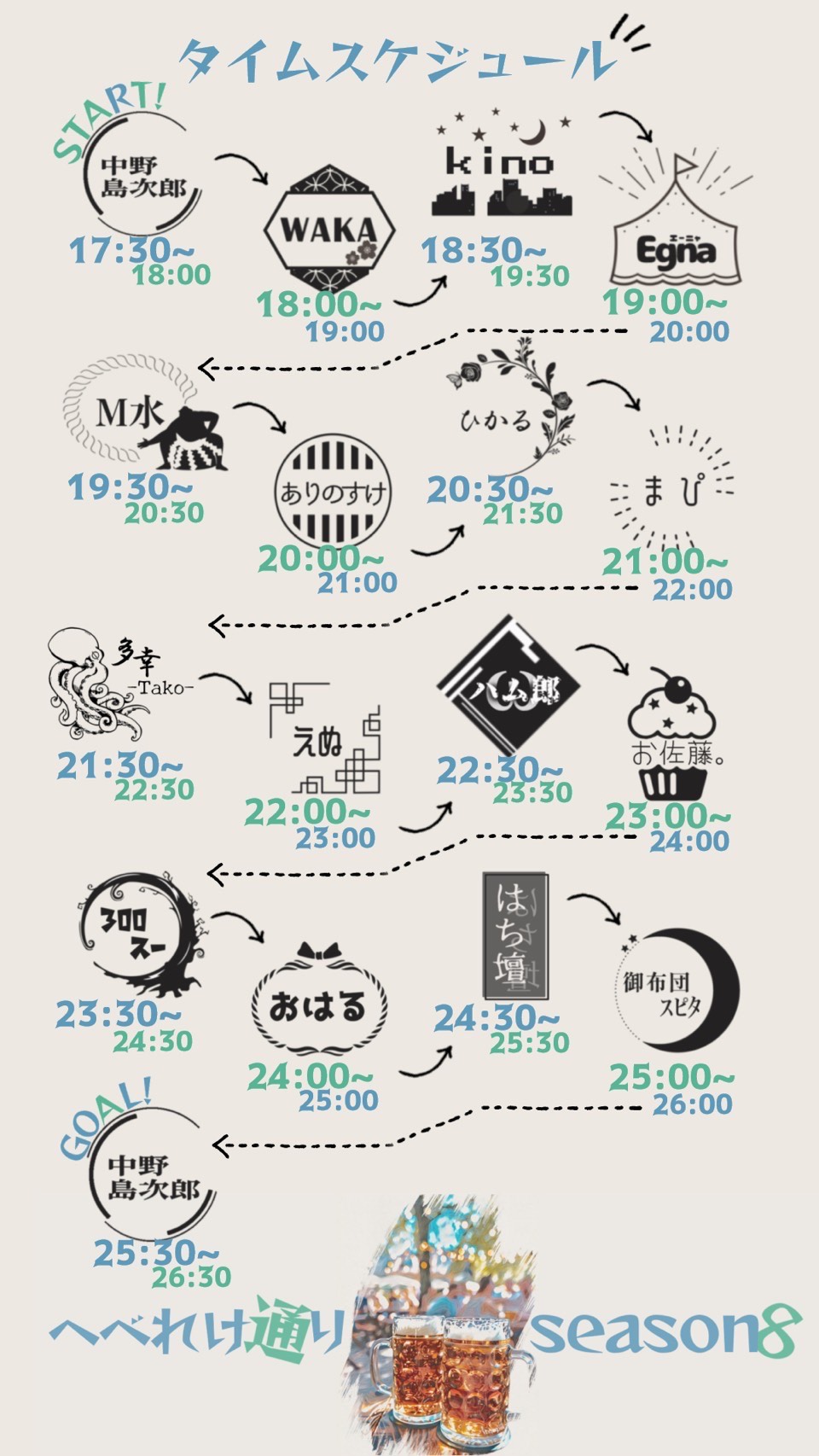 第8回へべれけ通りラスト！！！