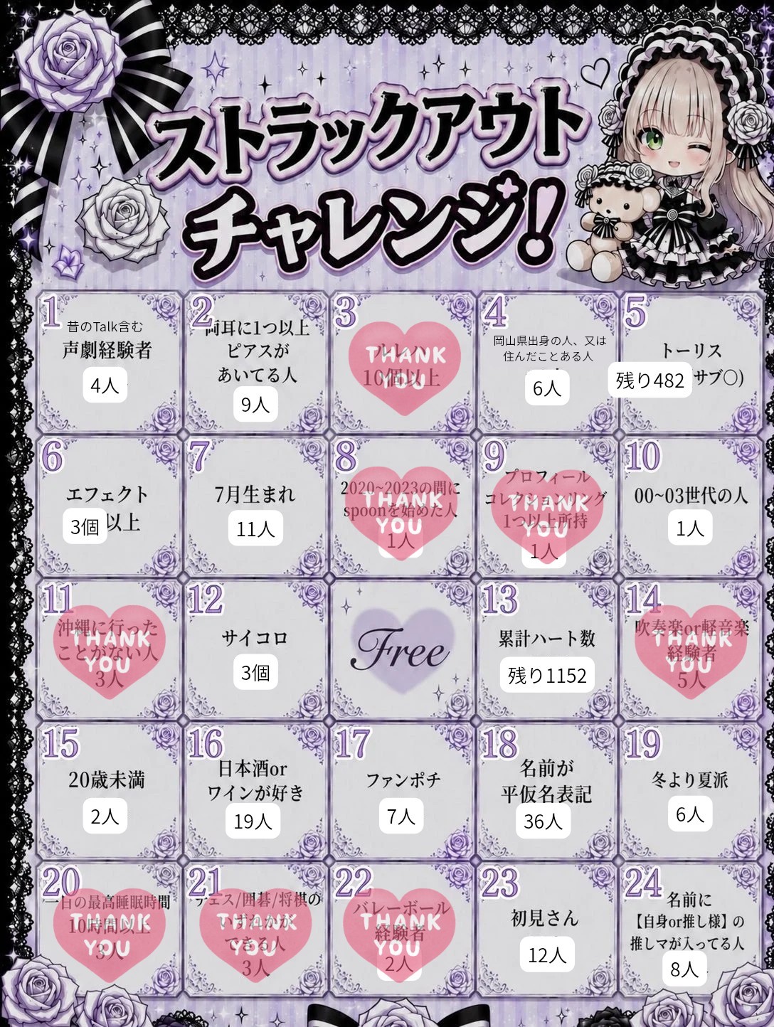 背景当てはまるものあれば教えて！