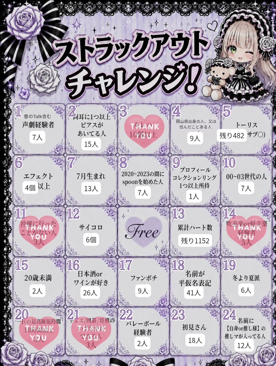 背景当てはまるものあれば教えて！