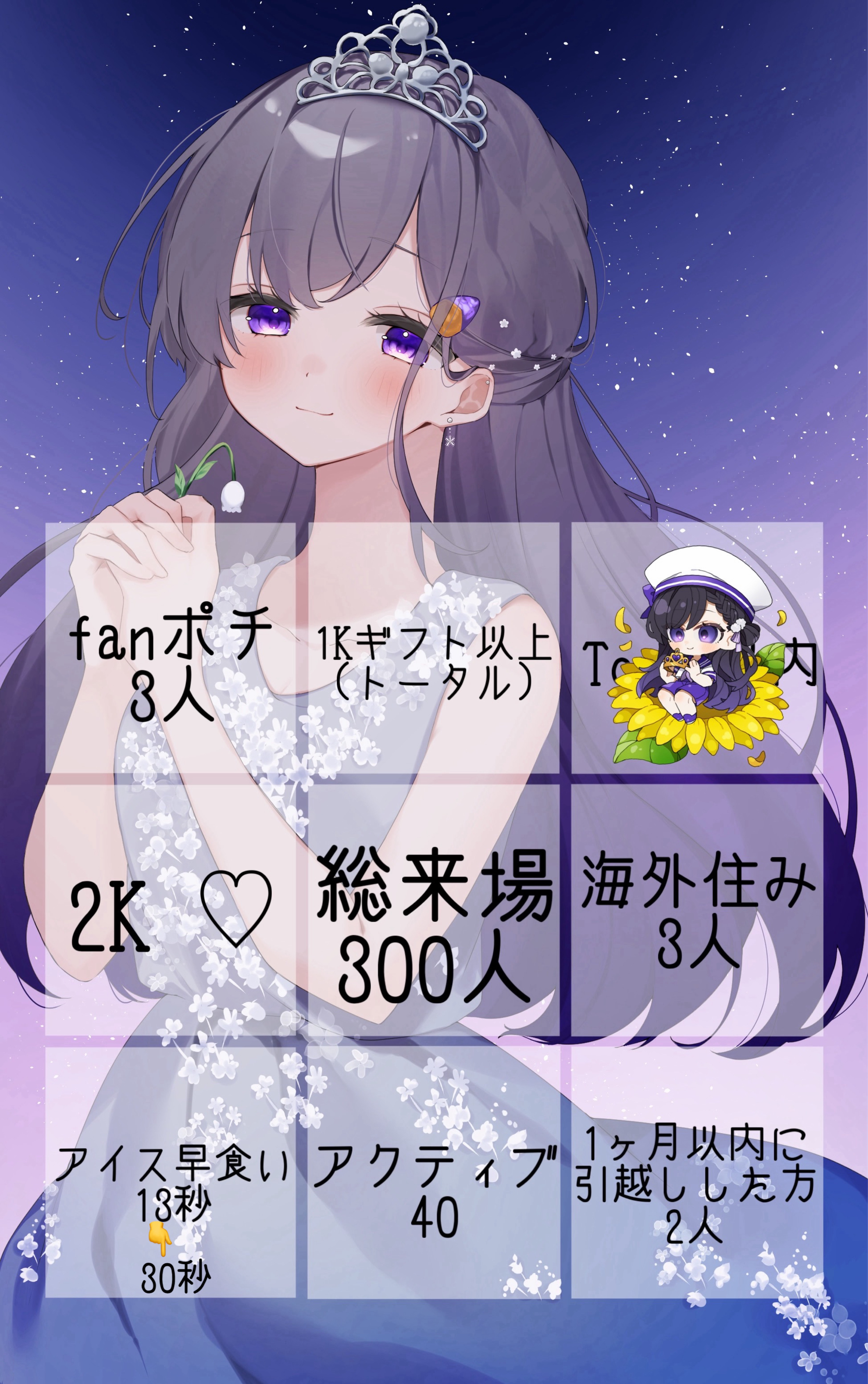 総来場残り98人耐久❤️‍🔥