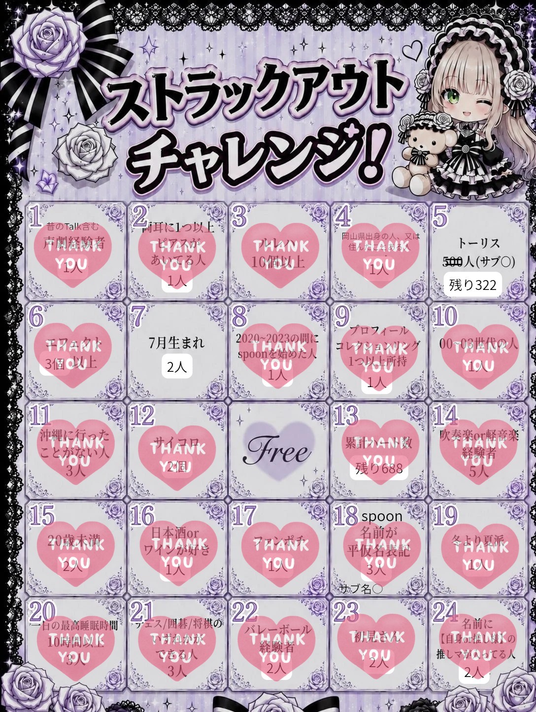 初️⭕️￤当てはまるのあれば！