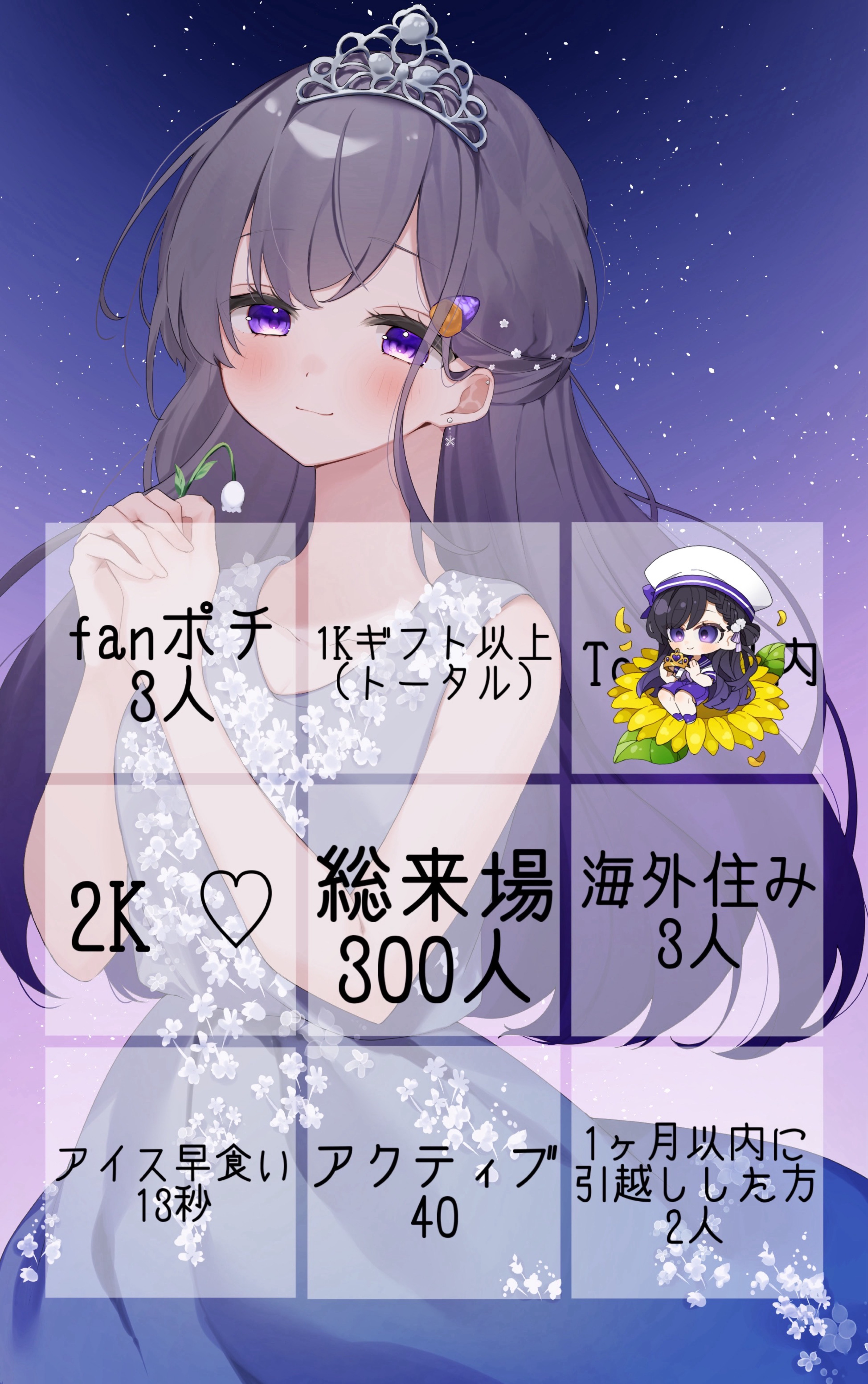 総来場残り98人耐久❤️‍🔥