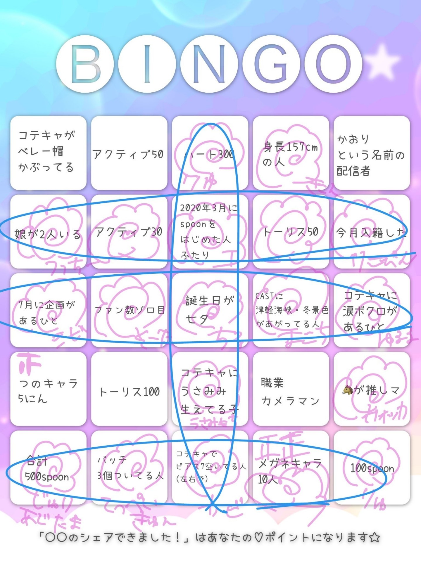 的当てビンゴ🌸