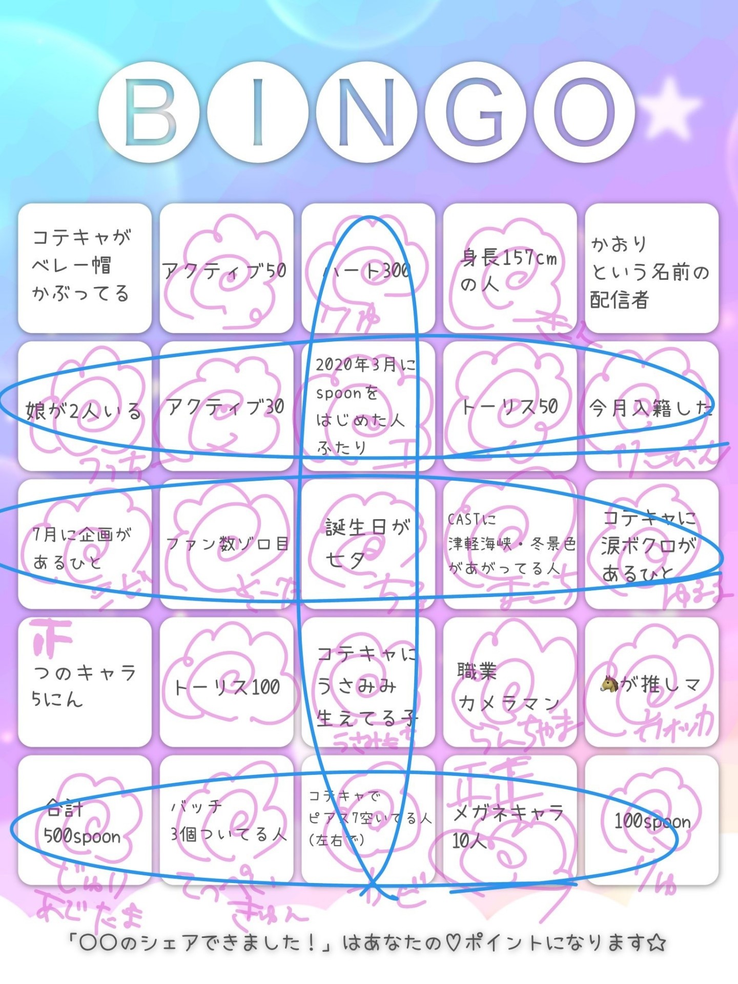 的当てビンゴ🌸