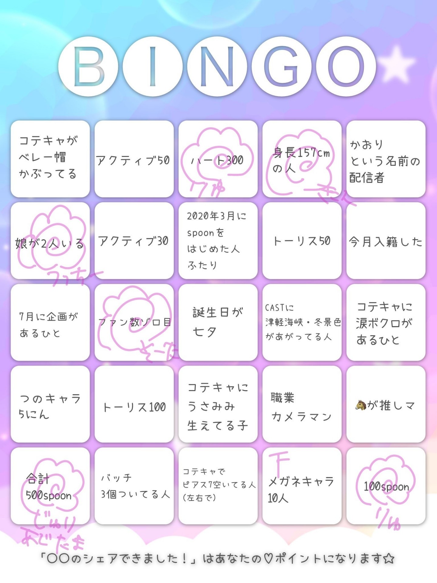 的当てビンゴ🌸