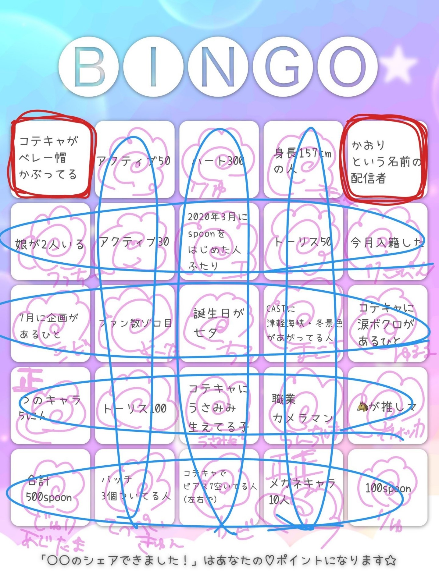 的当てビンゴ🌸