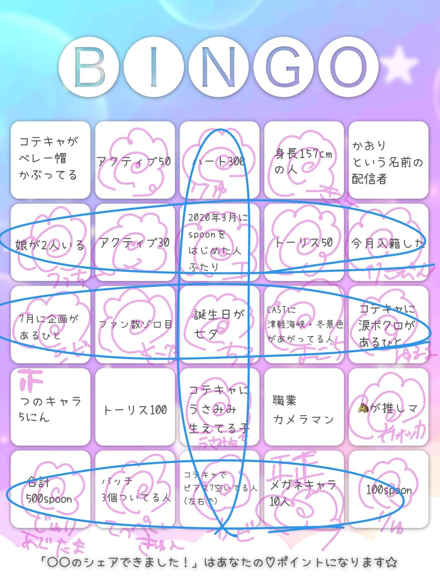 的当てビンゴ🌸