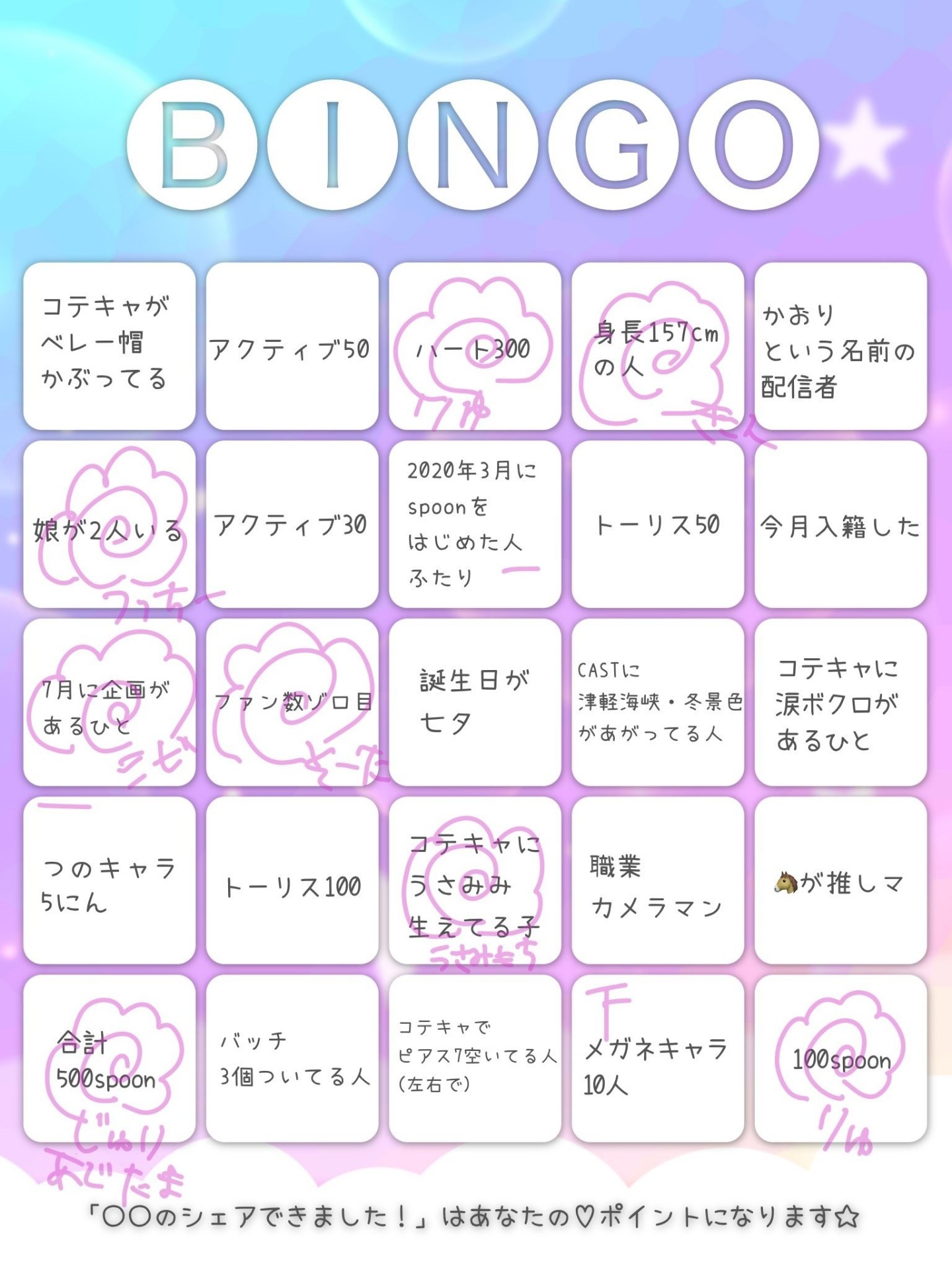 的当てビンゴ🌸