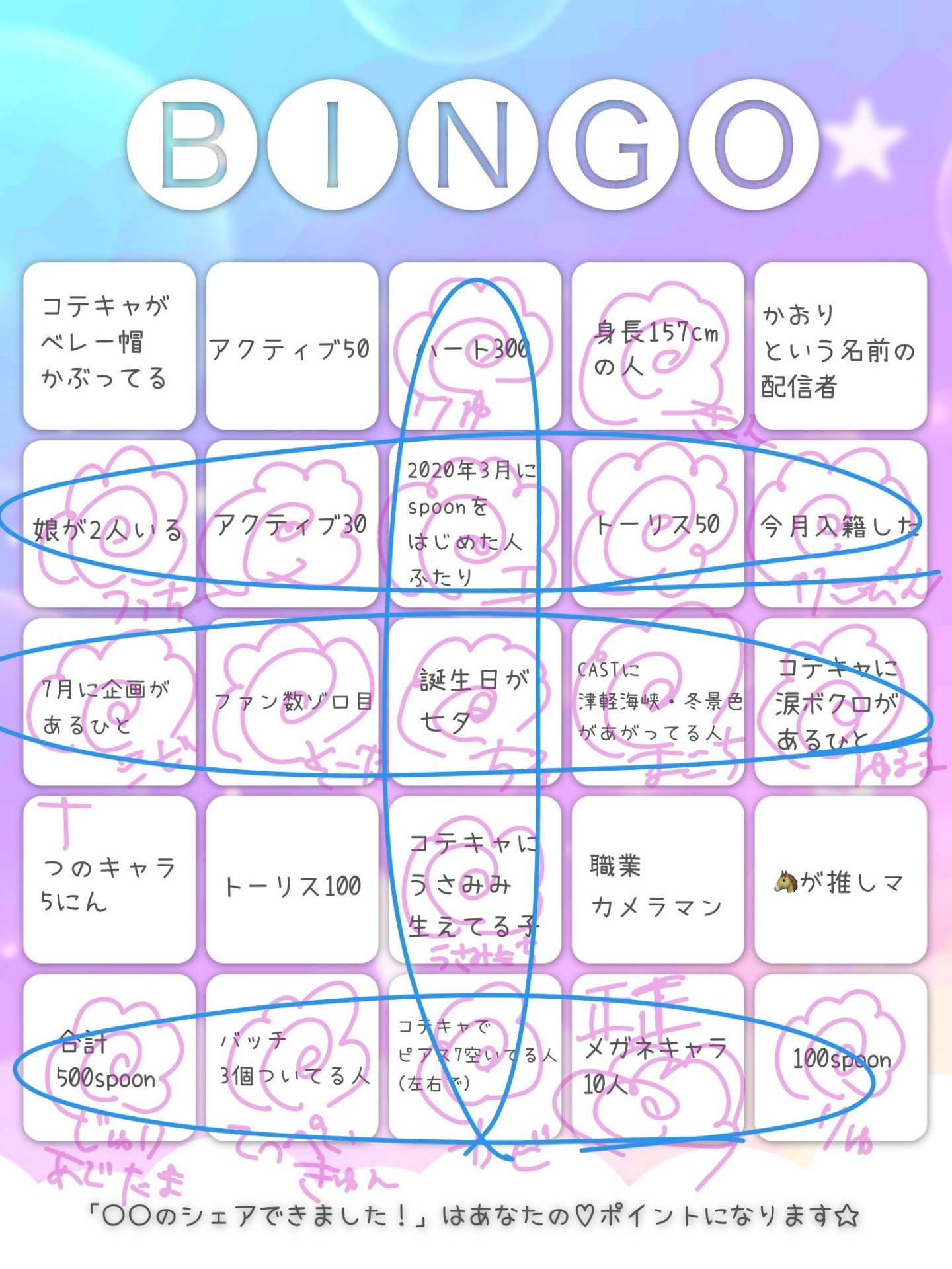 的当てビンゴ🌸