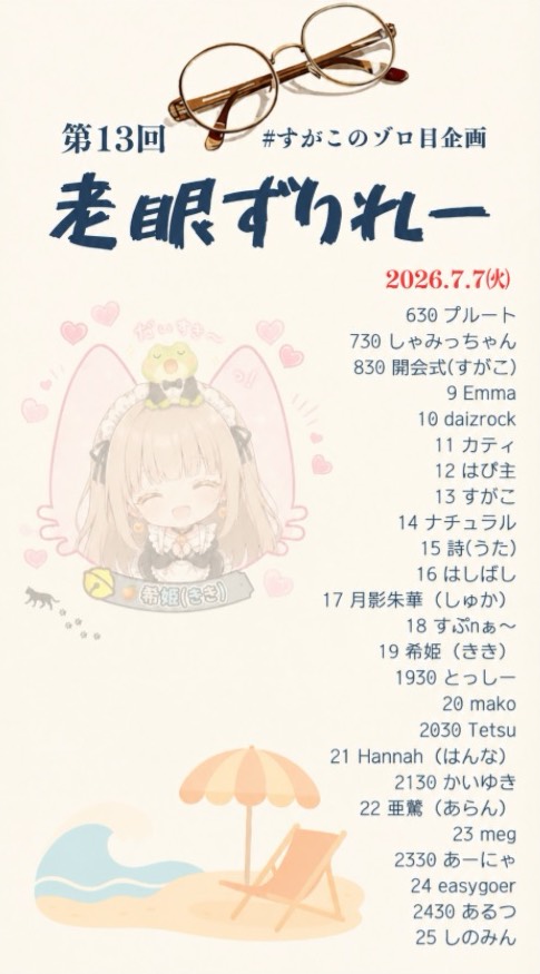 ｱﾁｮ━━「*ﾟﾛﾟ)「━━━🍊ྀི初潜