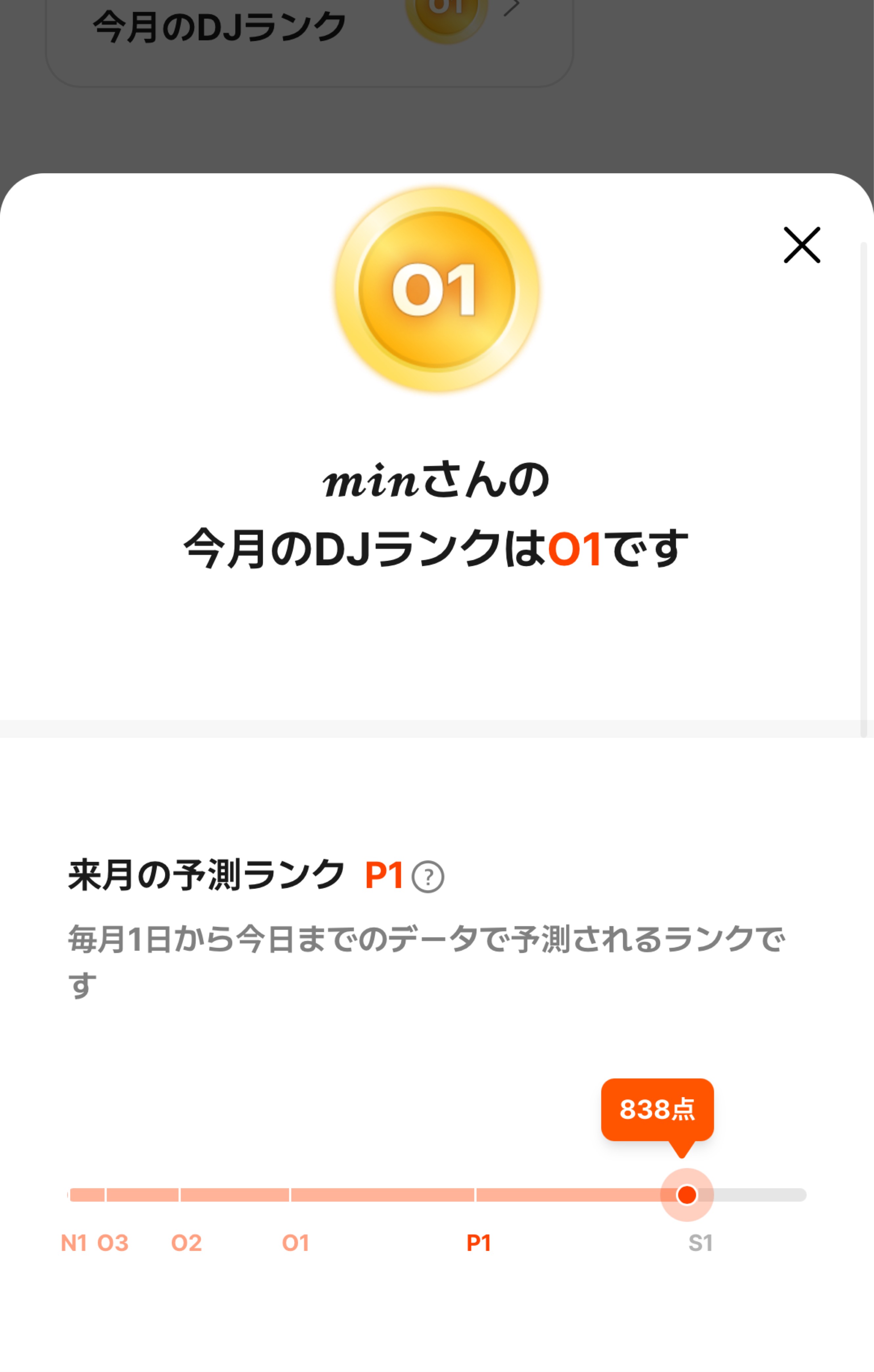 ６月最終日❕