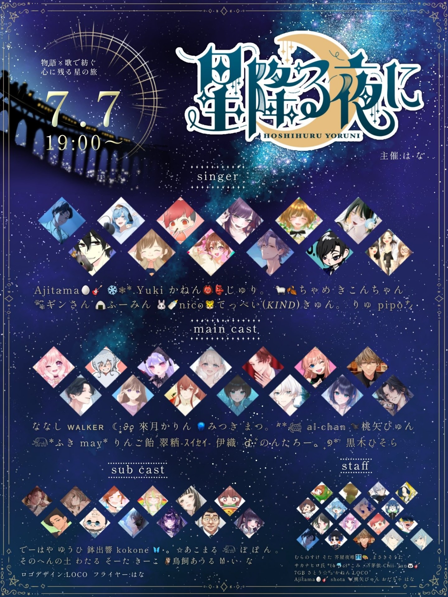 7月もよろしくね