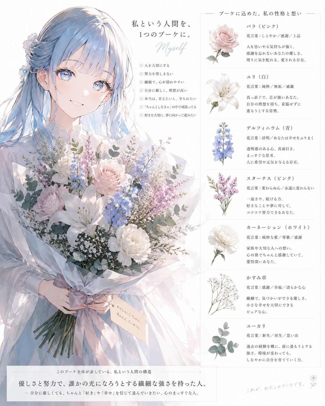 2.5h まっちょるよ❣️