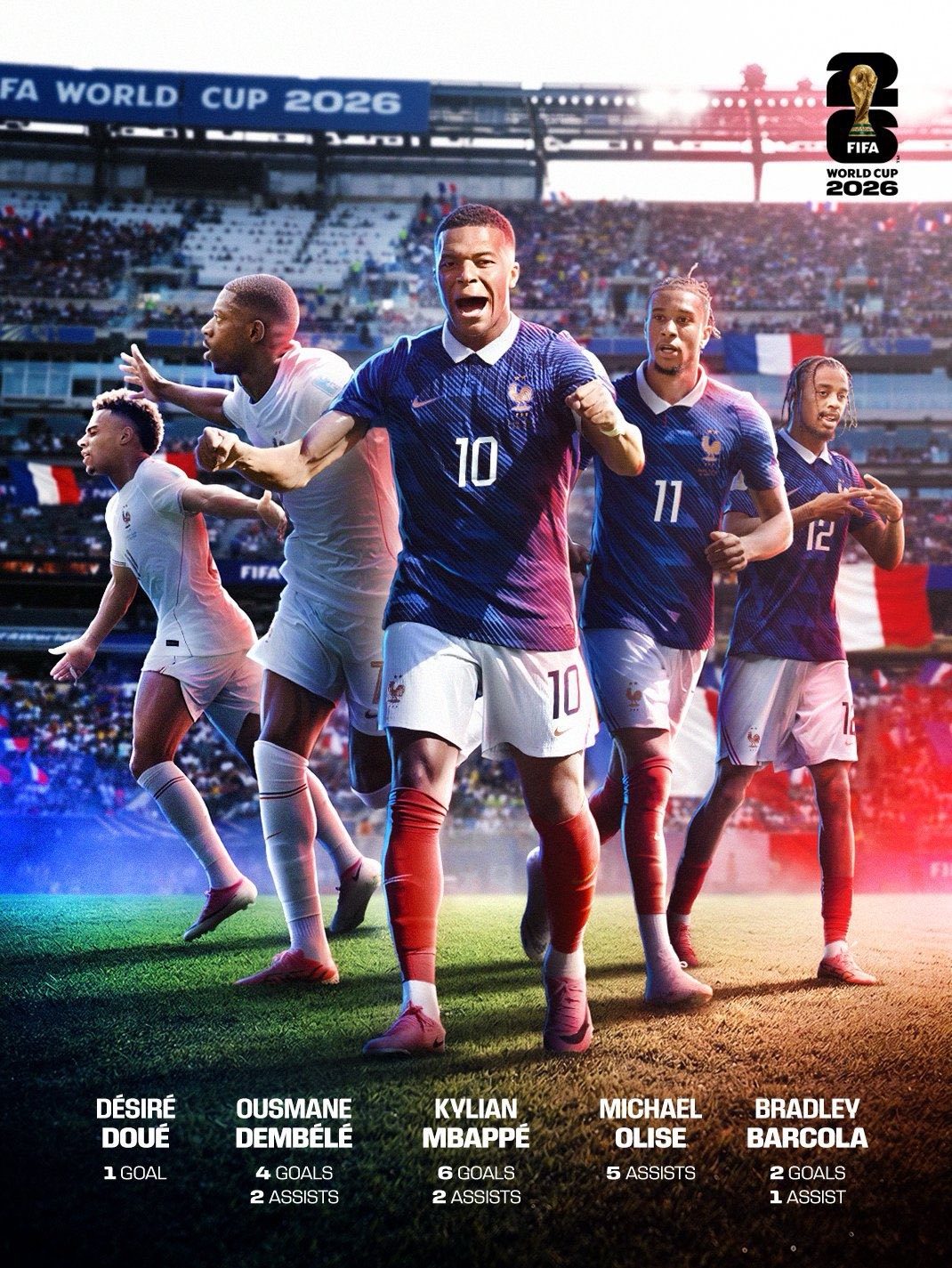 W杯⚽️ 🇵🇾対🇫🇷