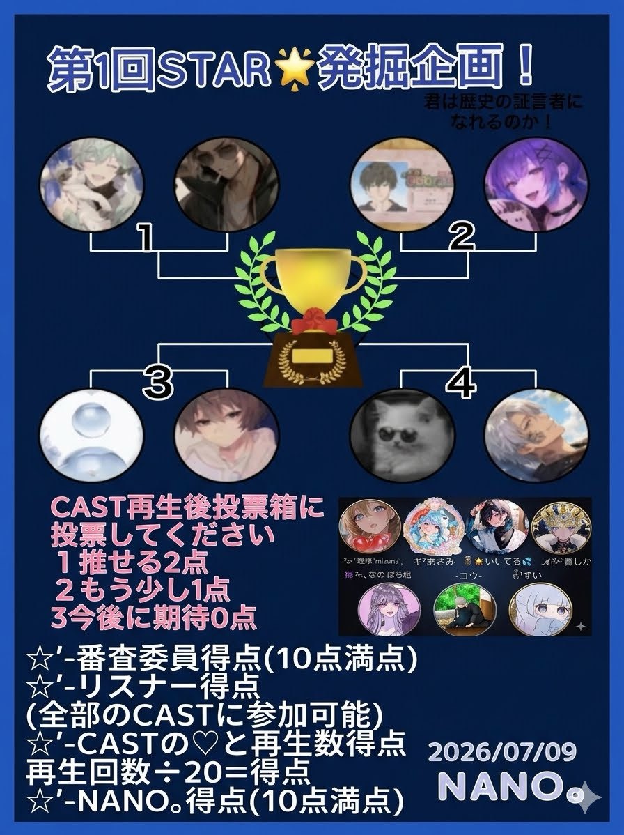 7/08🟦作業！作業！企画の準備