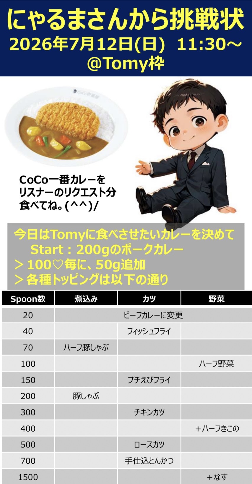 Tomyと晩飯食いながら遊ぼう