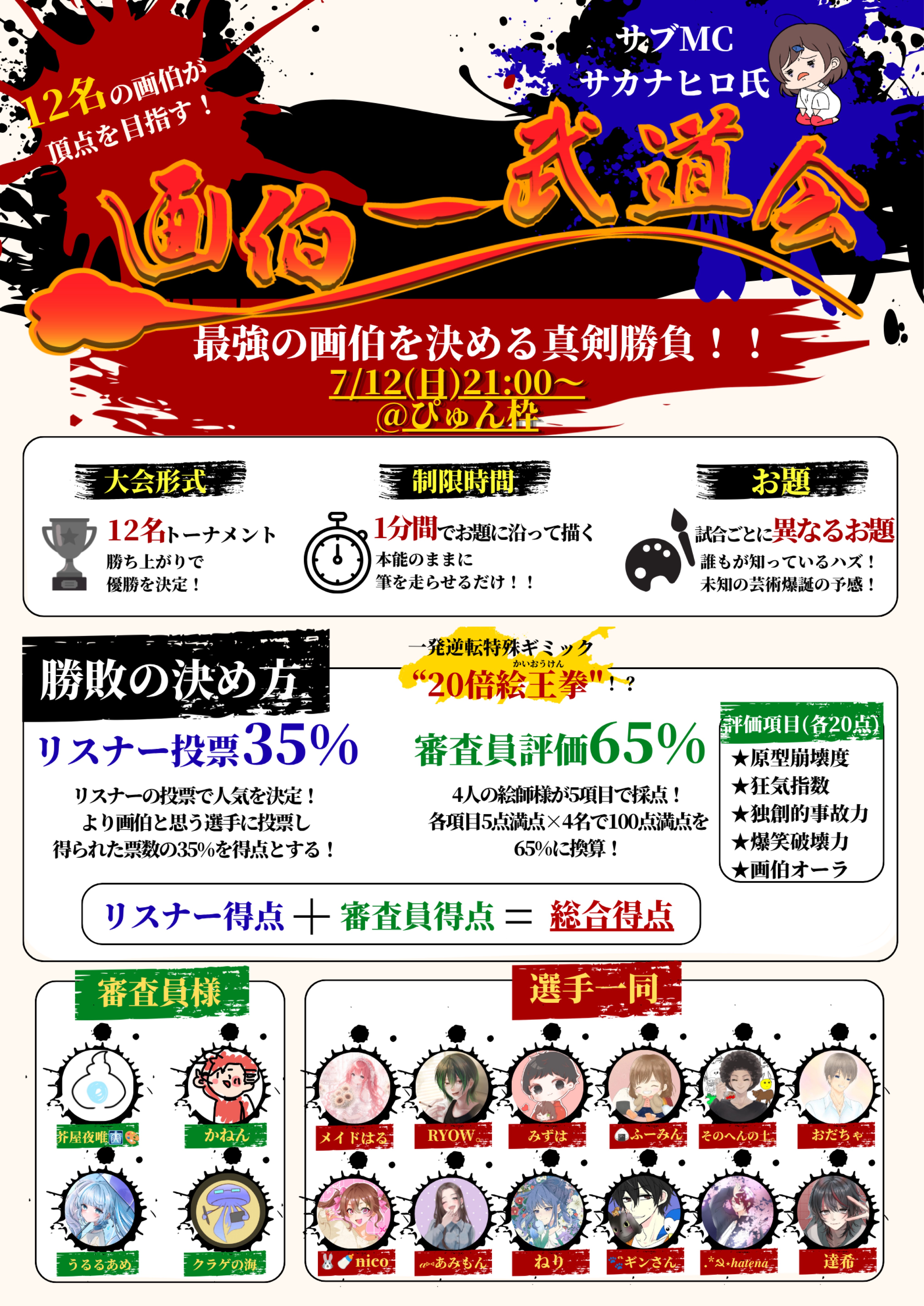 第一回画伯一武道会