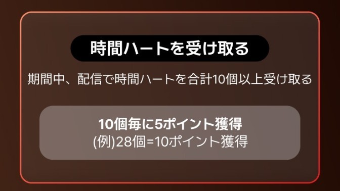 目指せ時間ハート100