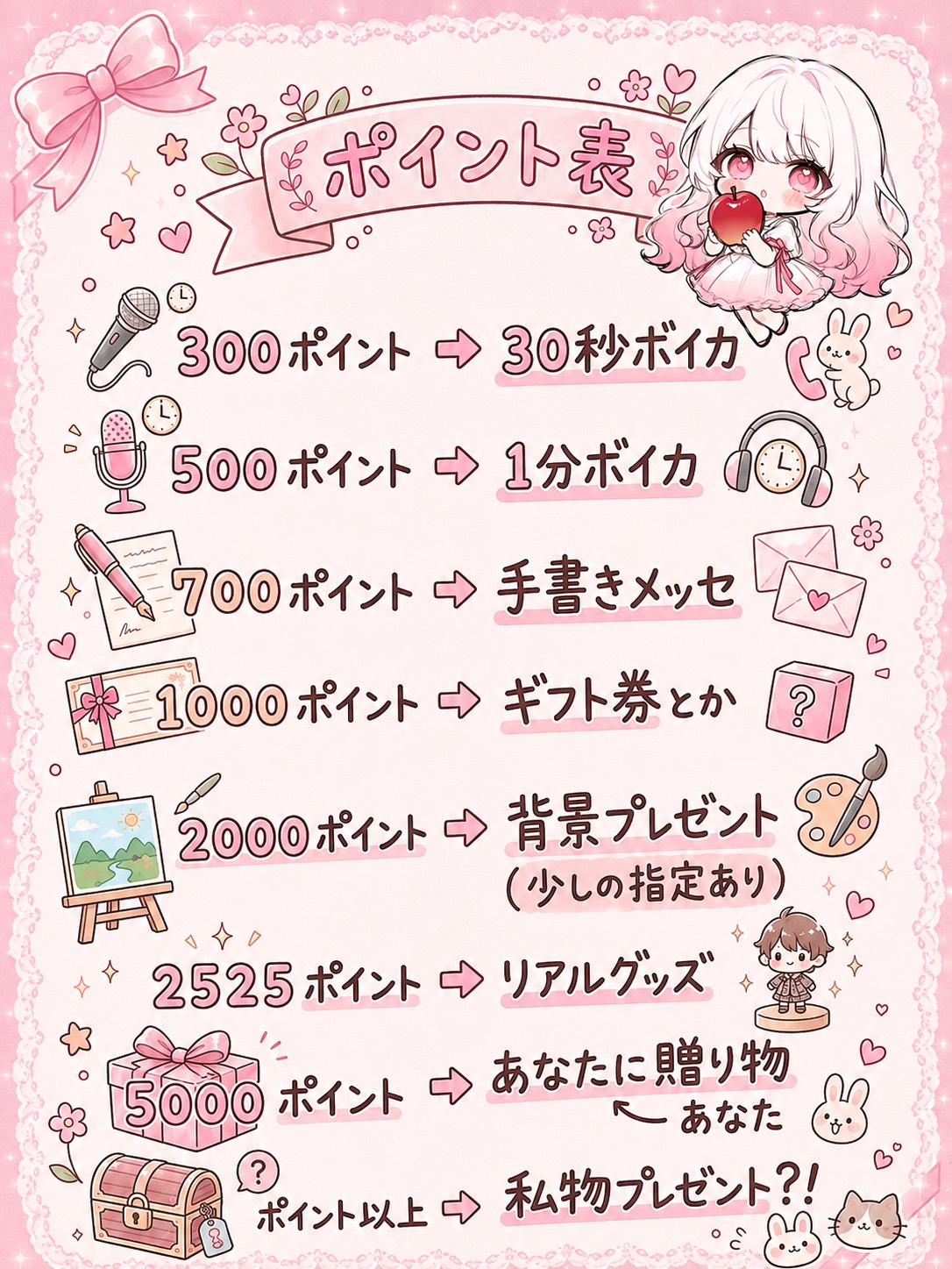 🍎あえりんご生誕祭🍎凸待ち企画❣️