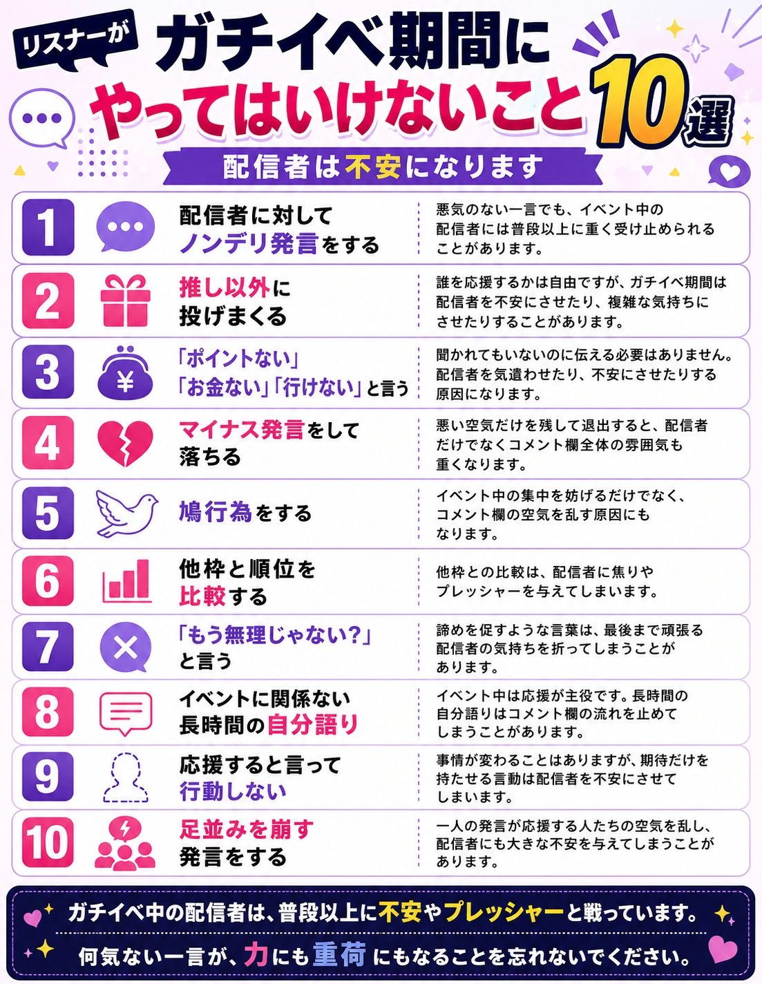 午後のひととき