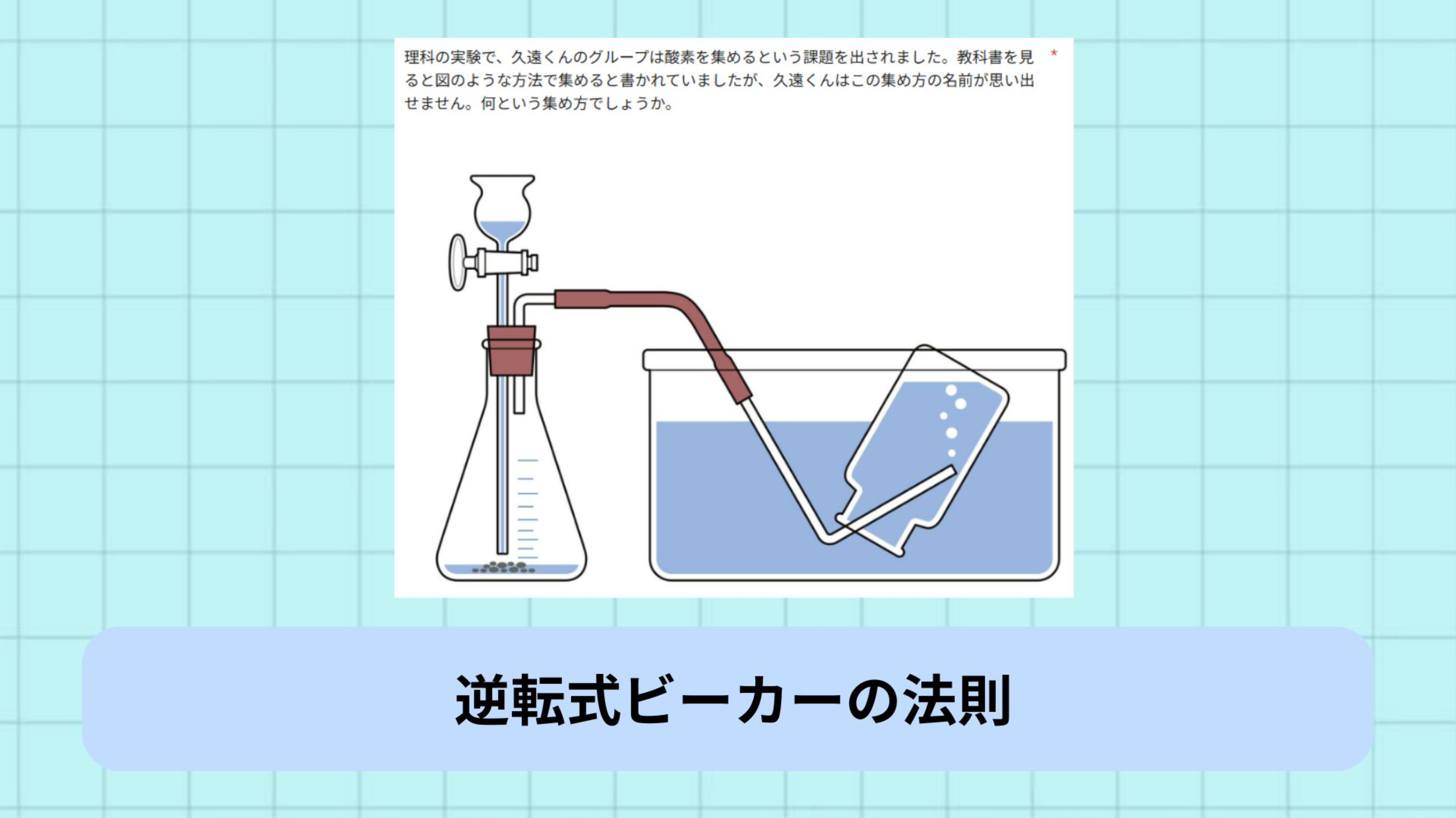 【企画】久遠学園1学期末テスト
