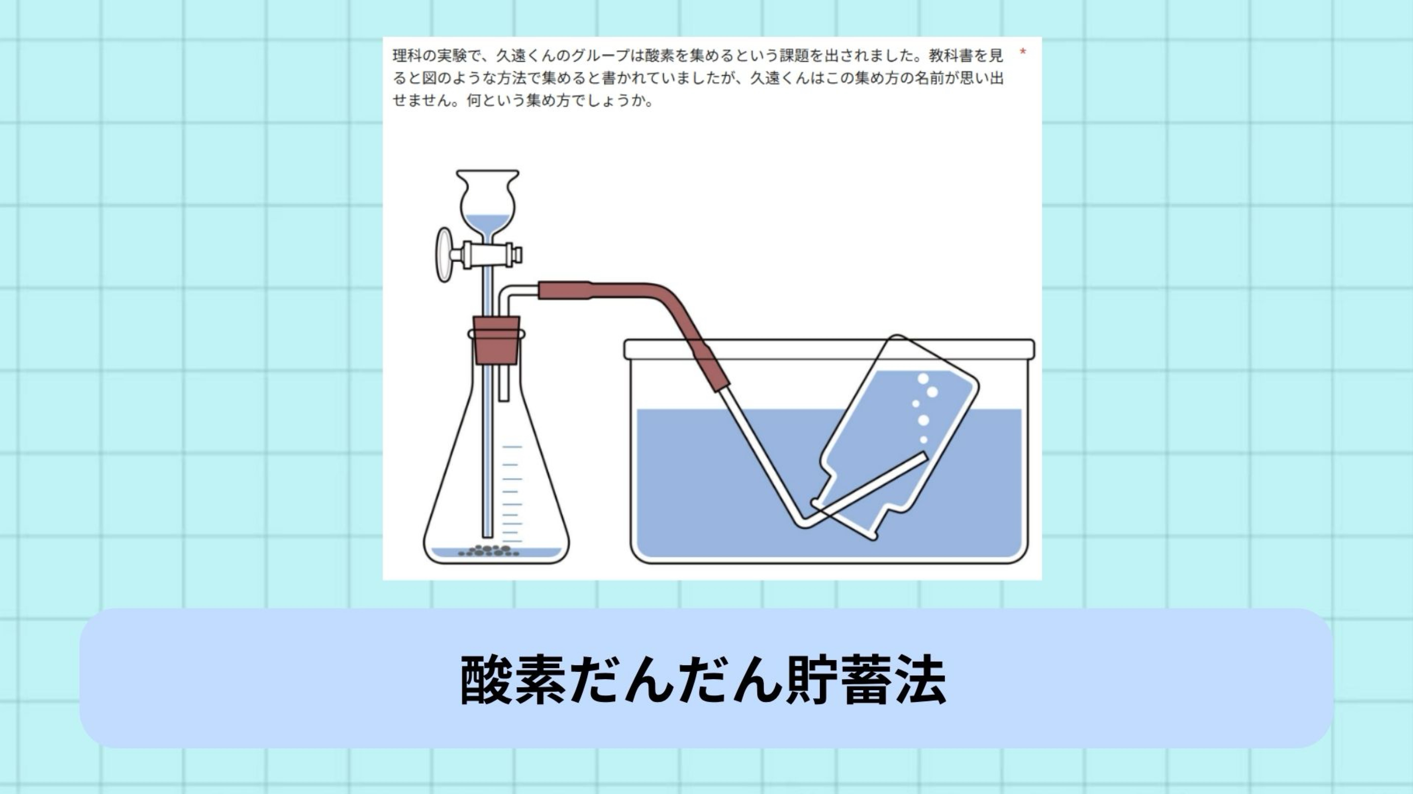 【企画】久遠学園1学期末テスト