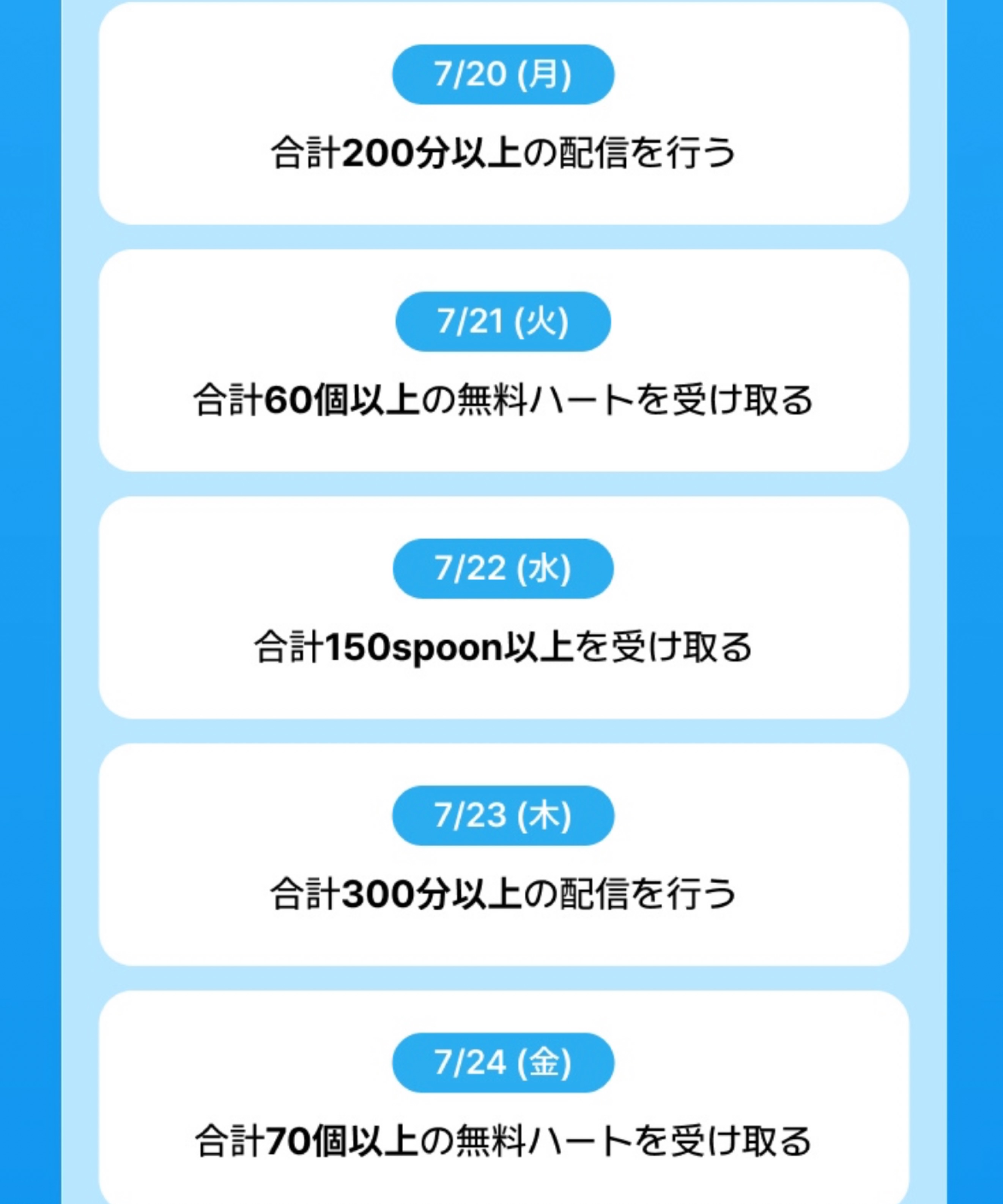 初潜◎ ごゆるりと