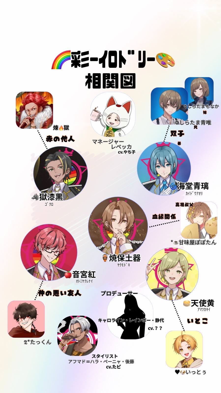 一人二役 笑いと芝居でお待ちしてます♡