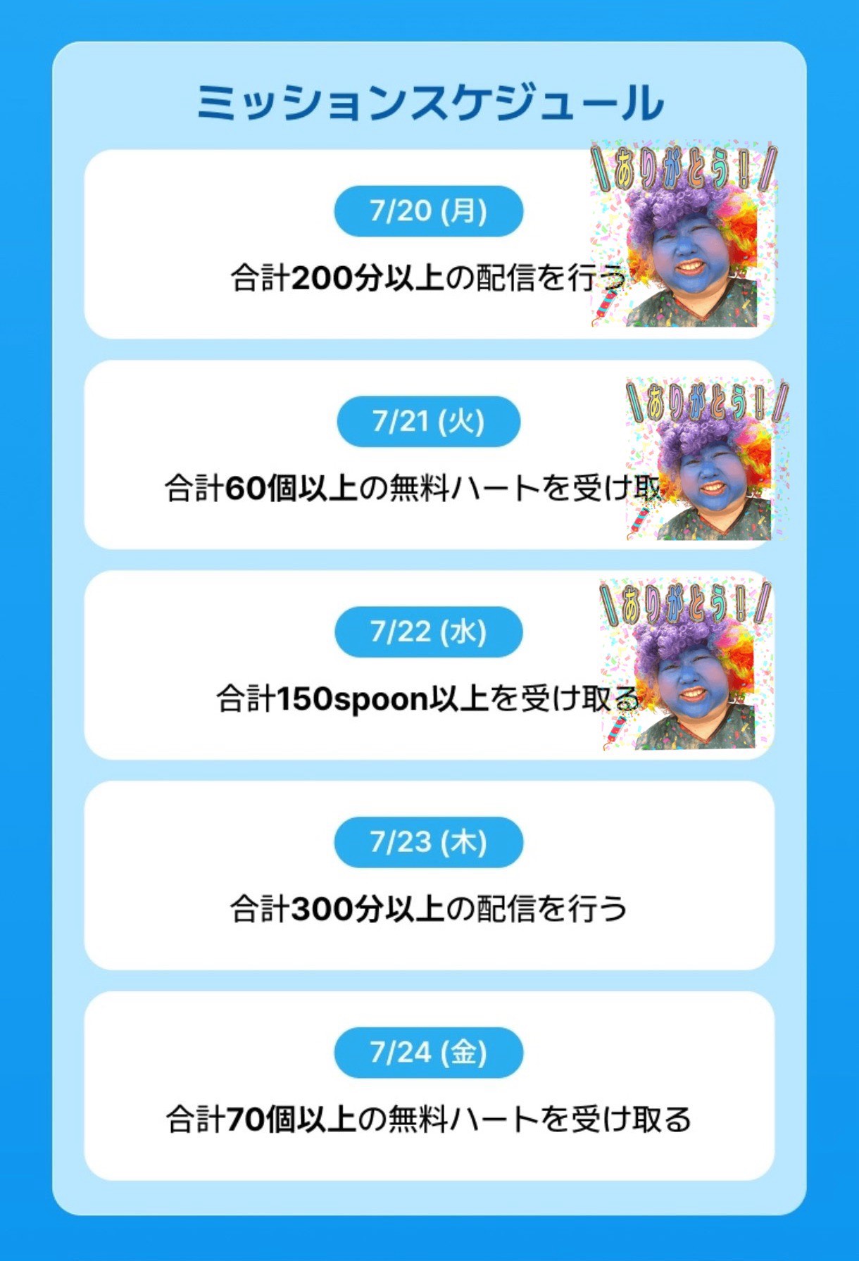 ミッション何日目だか