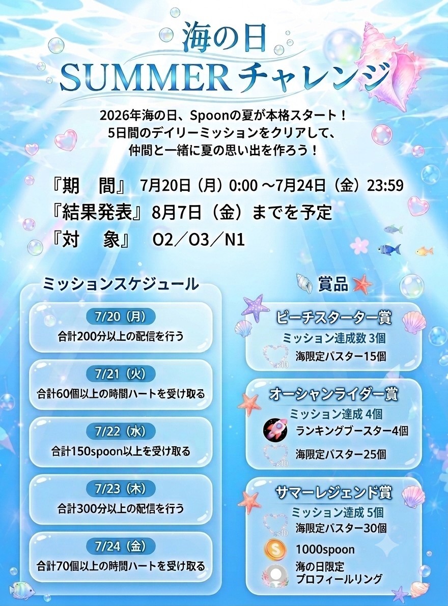 居心地良過ぎる枠