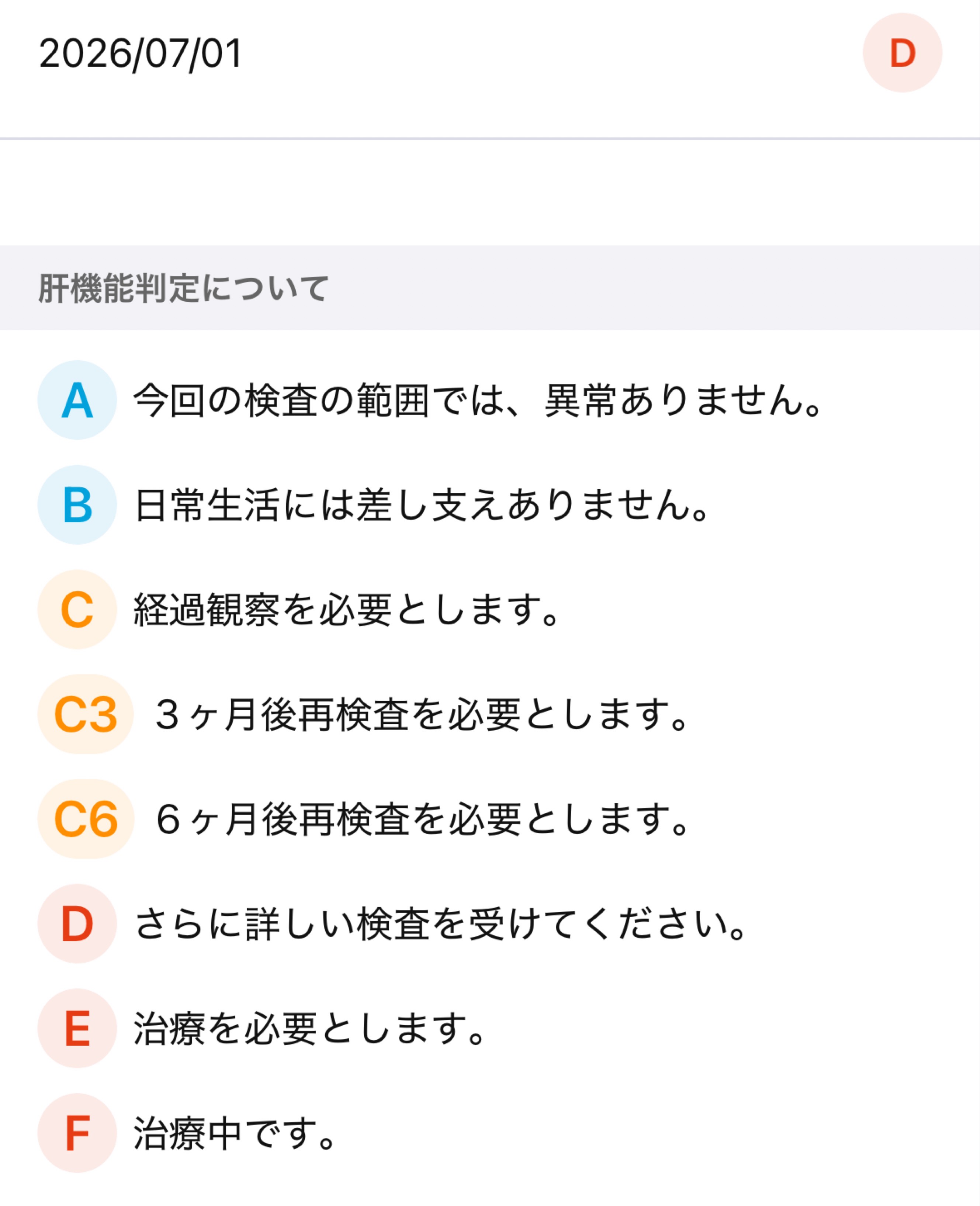 @84 初〇 トーリス100目指す✨️