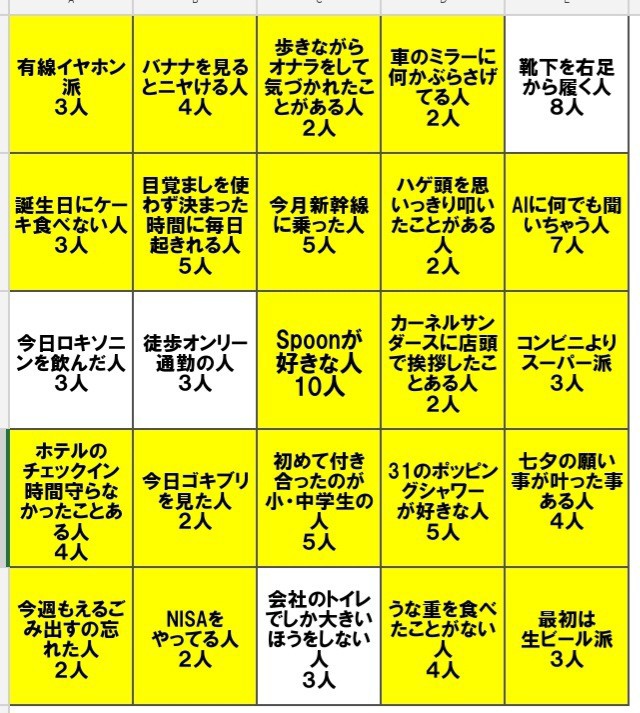 誕生日24h配信🎂