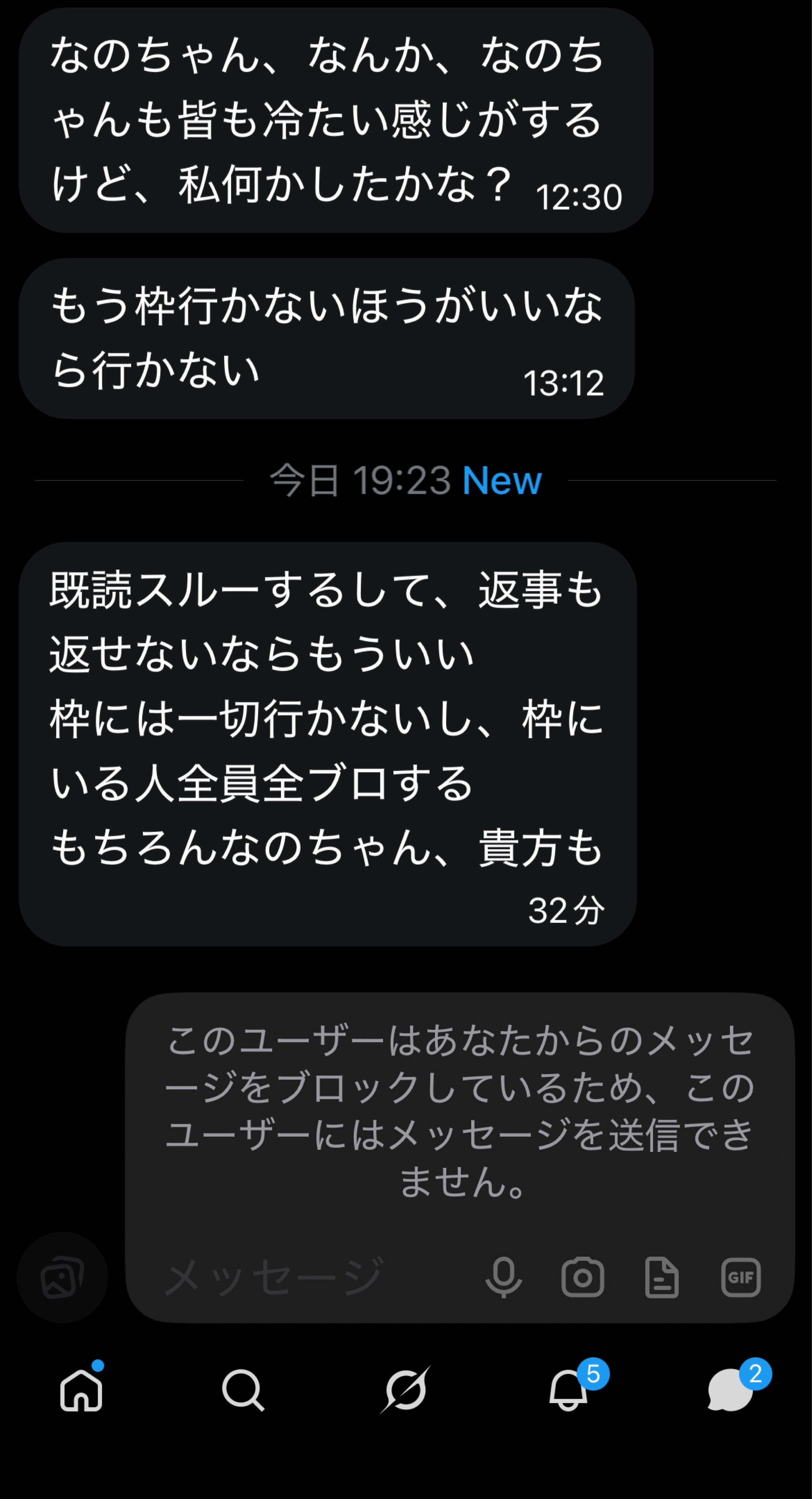 今月のﾈｸﾁｮボーダーは？