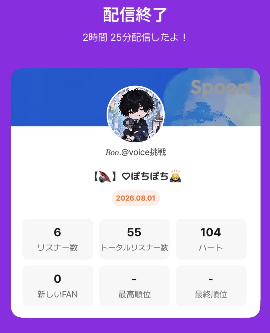 8月初おはよう☀️