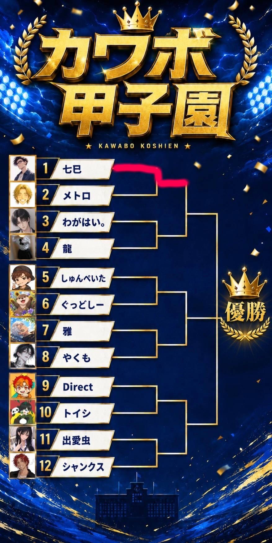 男性配信者による🔥🔥カワボ甲子園🔥🔥