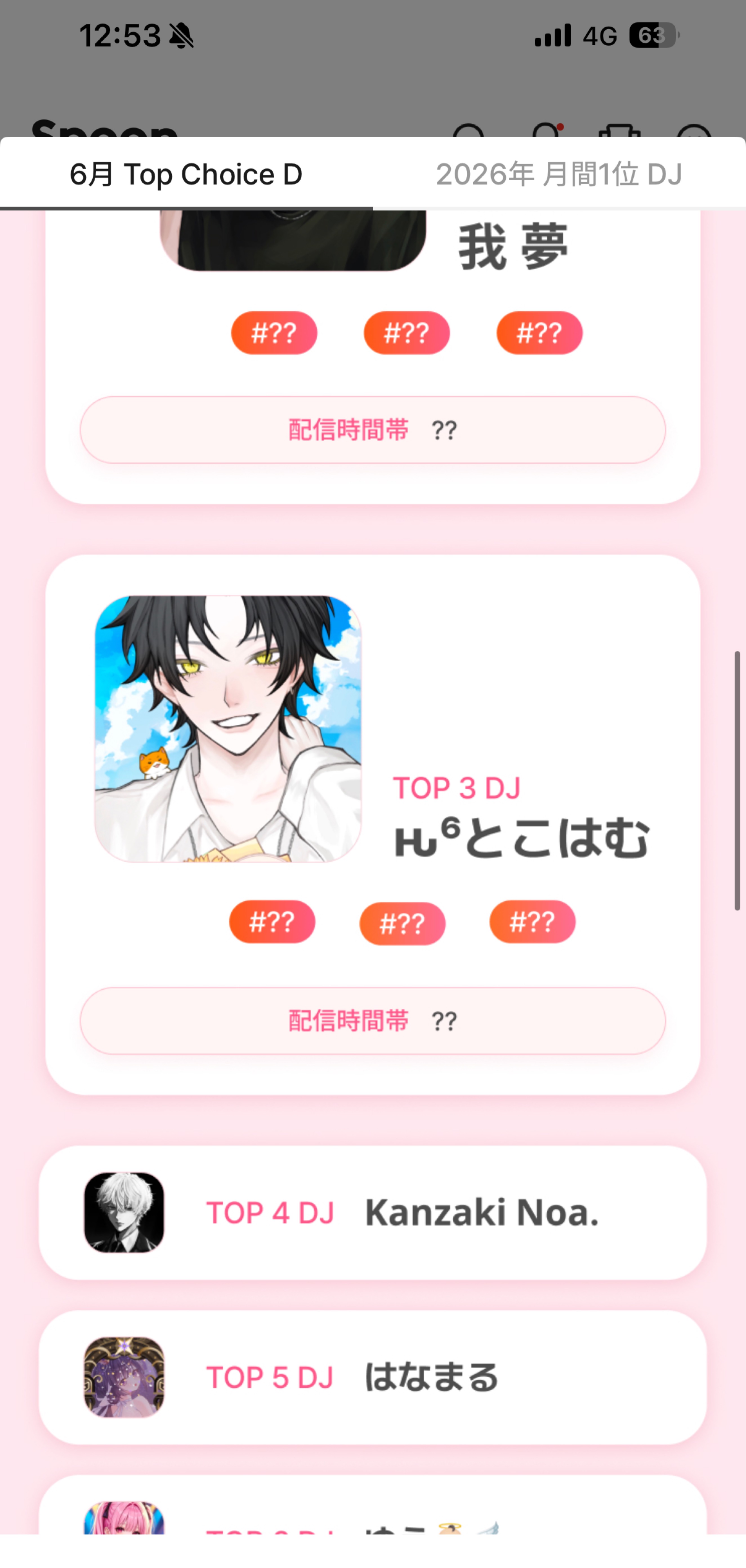 天才な君たちへ