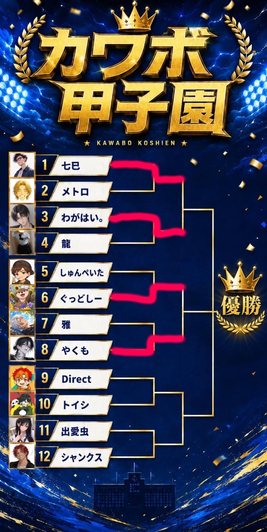 男性配信者による🔥🔥カワボ甲子園🔥🔥