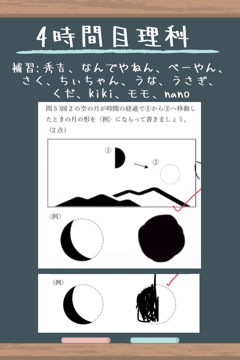 令和8年度学力テスト結果発表‼️