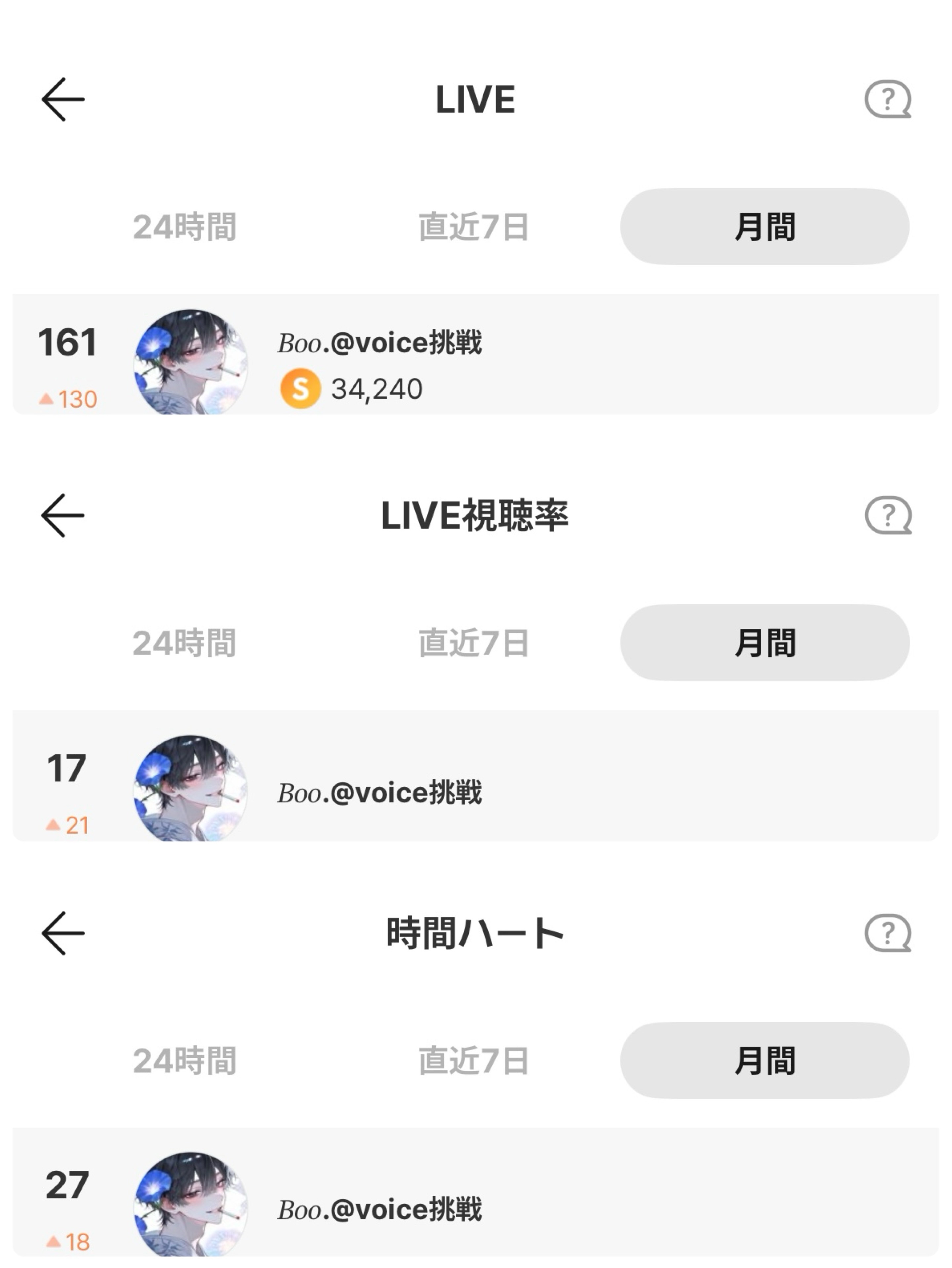話す？潜る？寝る？ご自由に