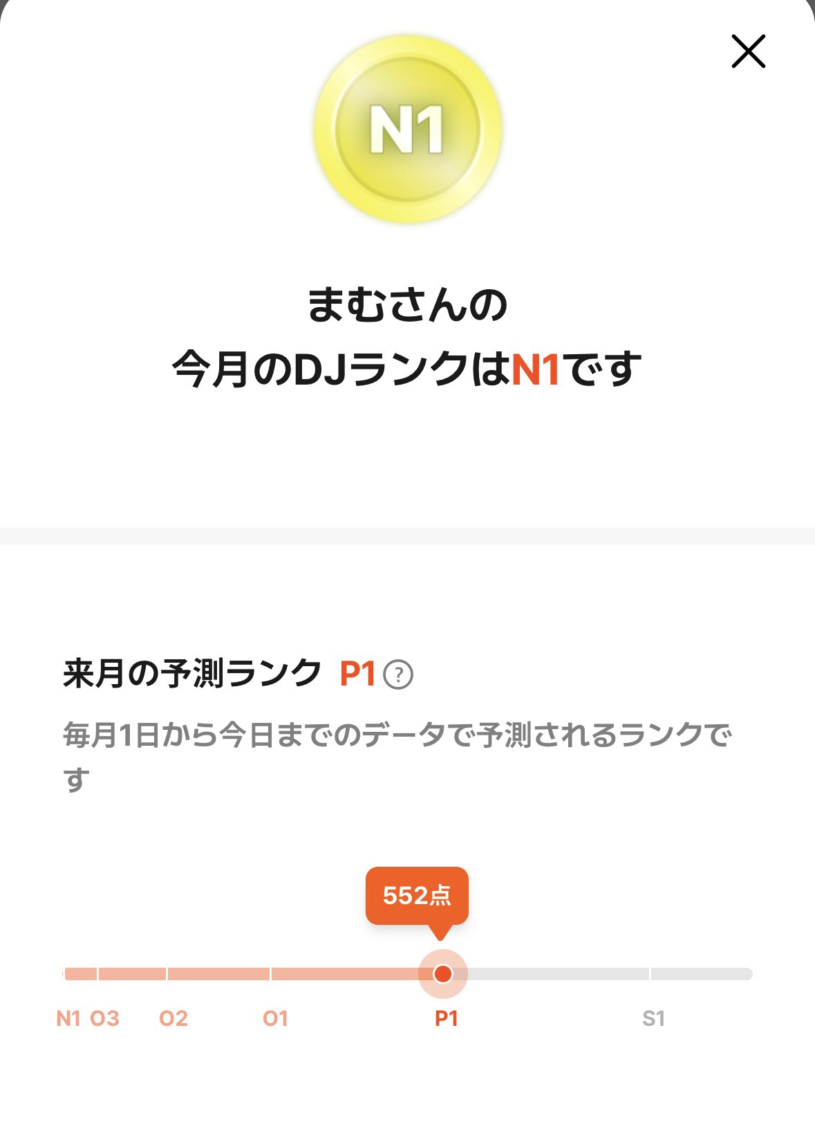 初寝潜○ 1h
