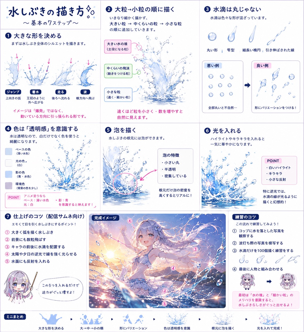 らびたーん♡
