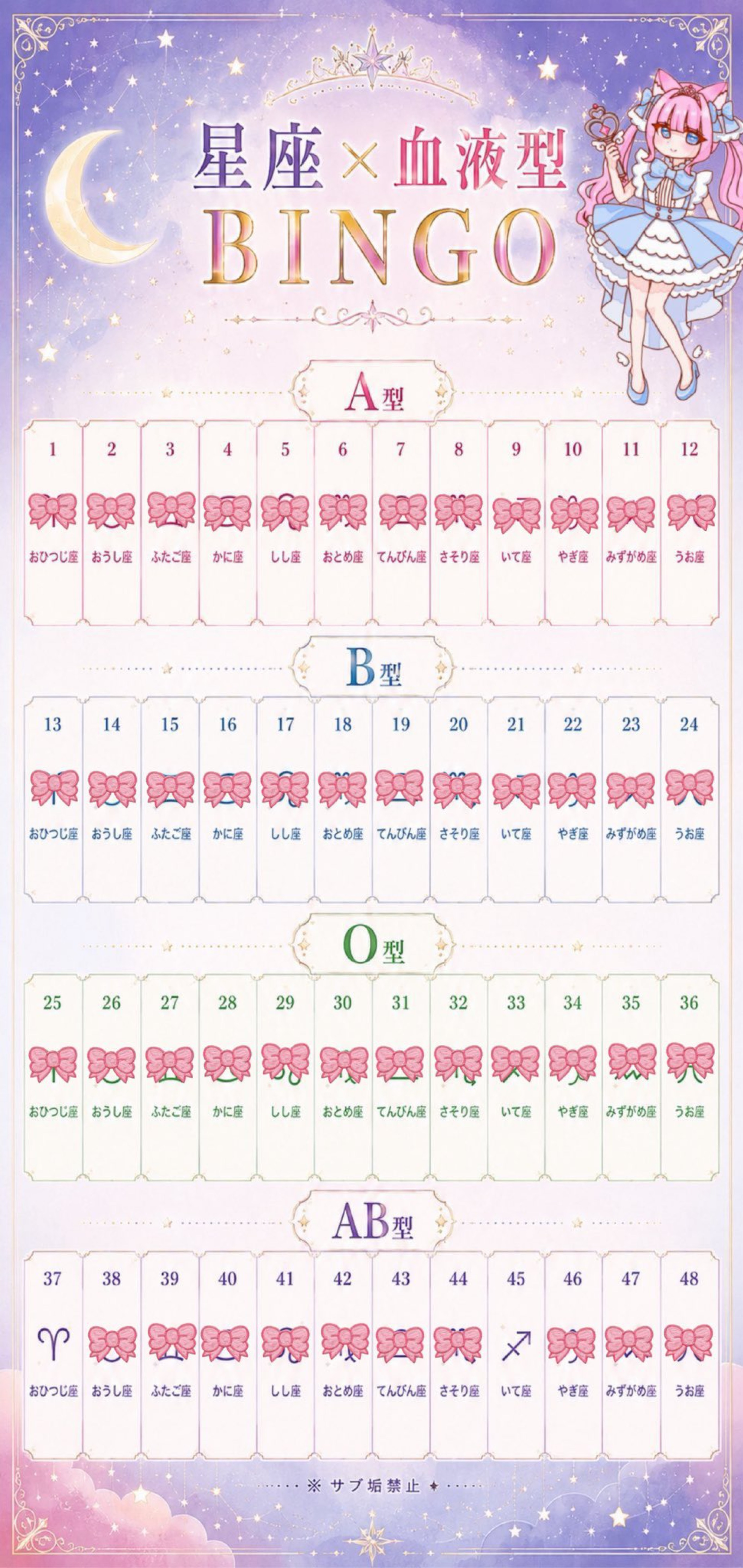 求:AB 星座×血液型 全通り埋める！