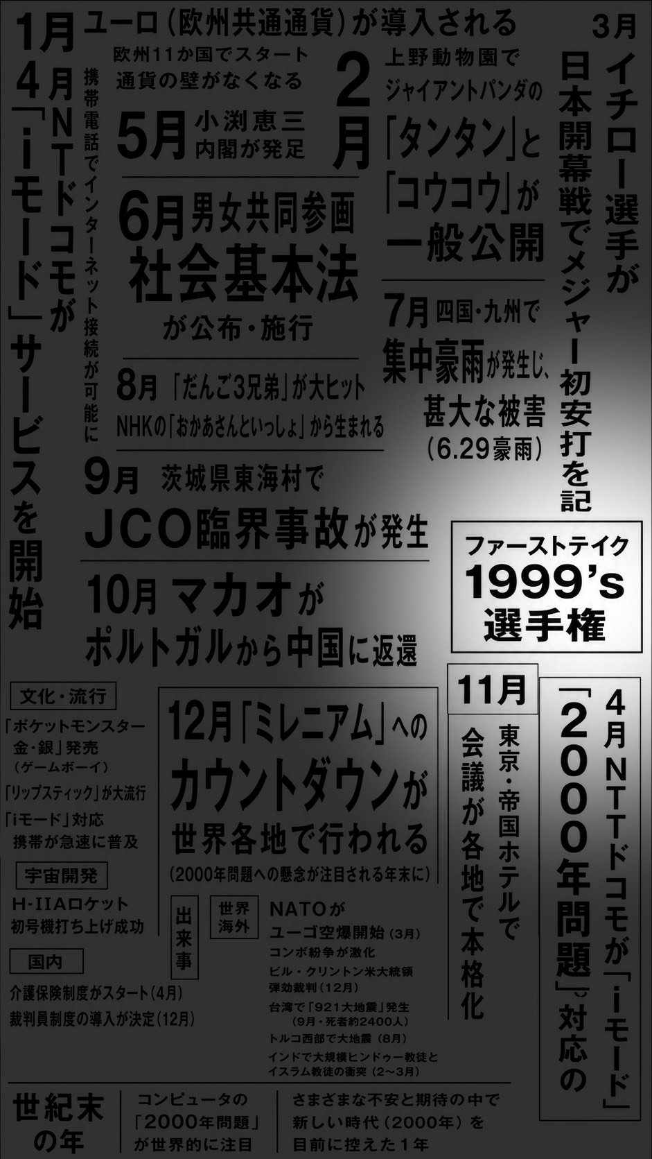 逆襲のタッチダウン