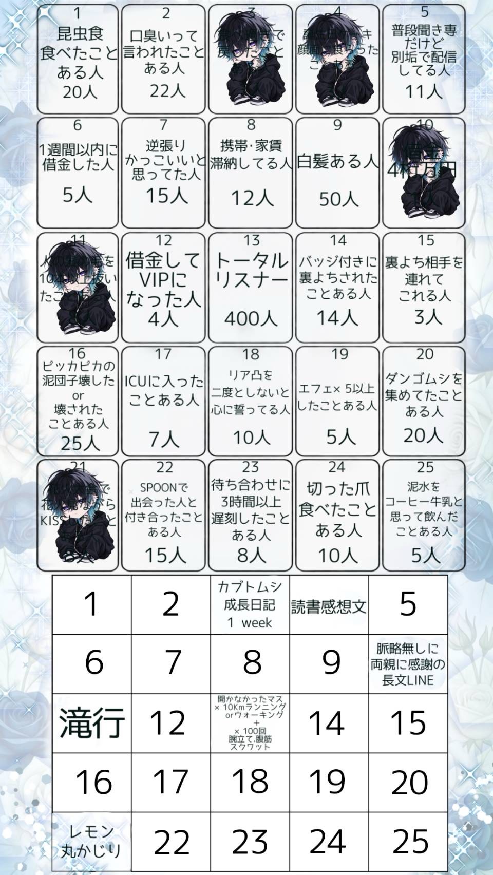 【誕生日】ハードビンゴ⁉️これがそれだよ
