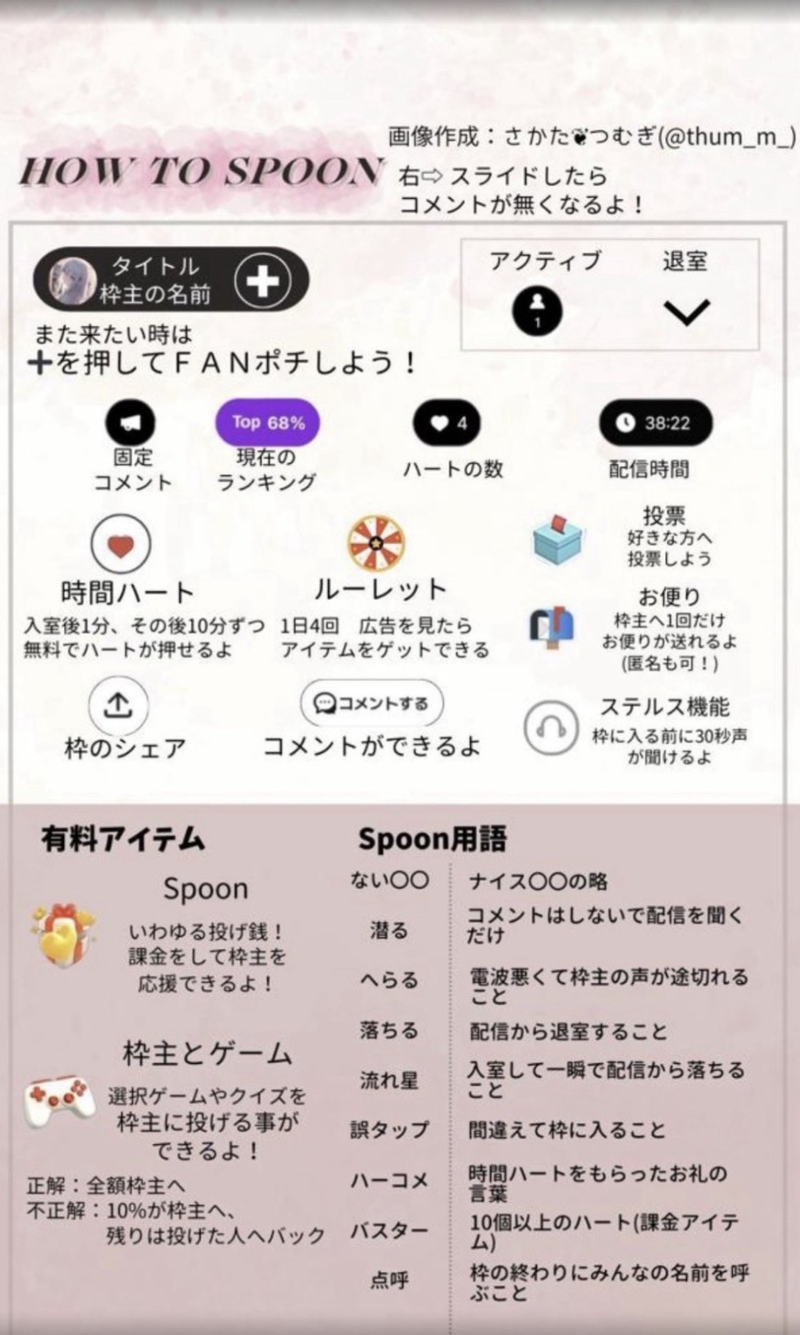 初見◎おはよ〜