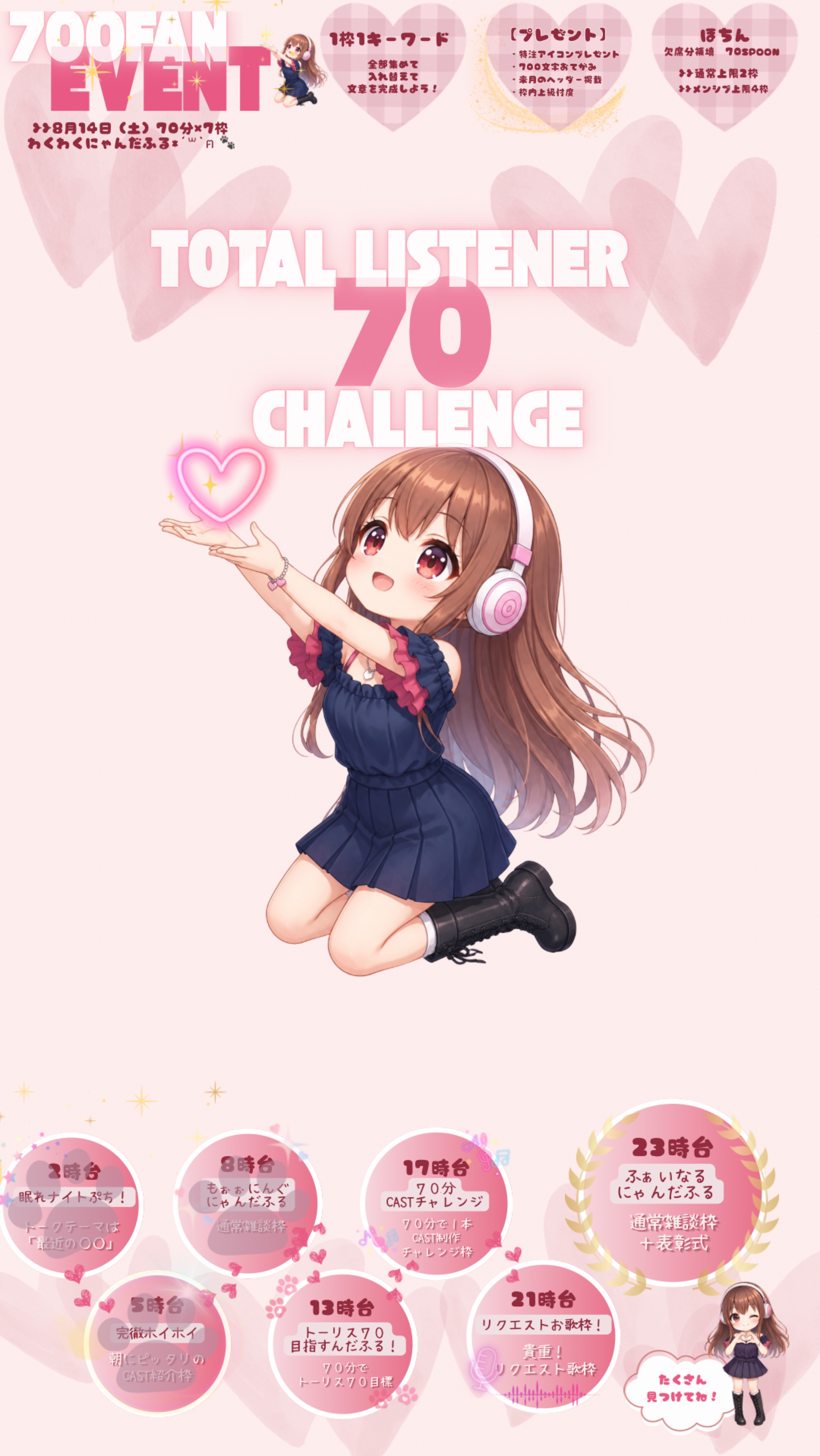 【4枠目】トーリス70目指すんだふる！🐾