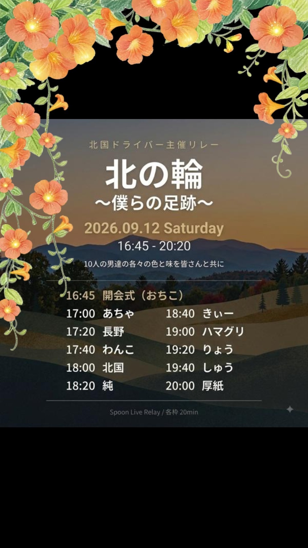 1時間くらい🚚